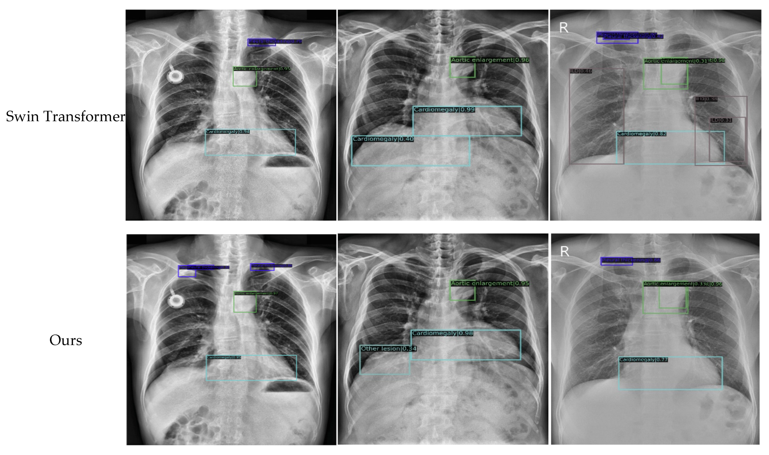 Symmetry 15 00668 g008b