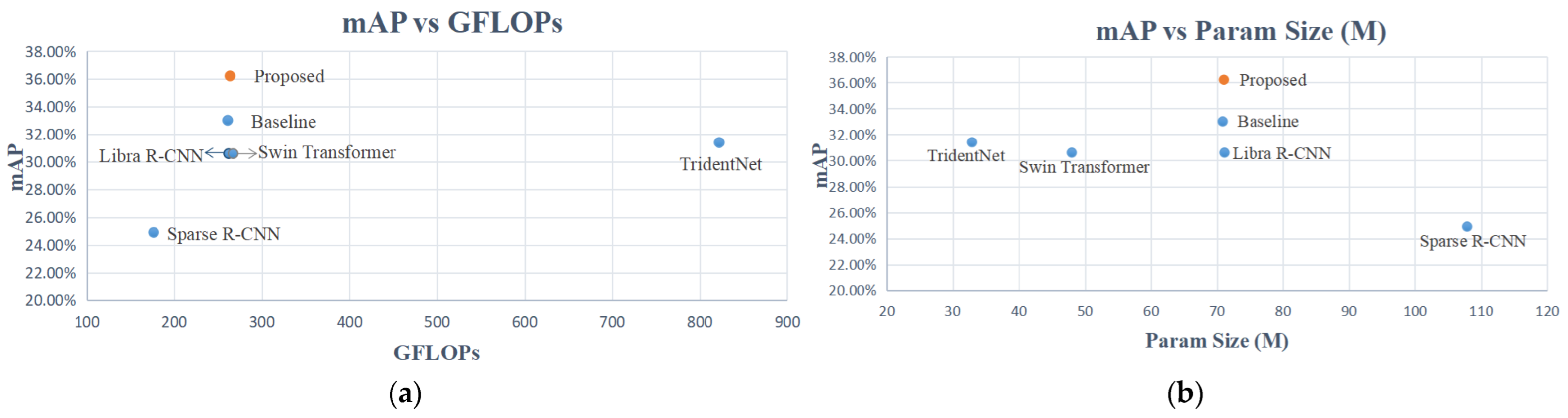 Symmetry 15 00668 g009