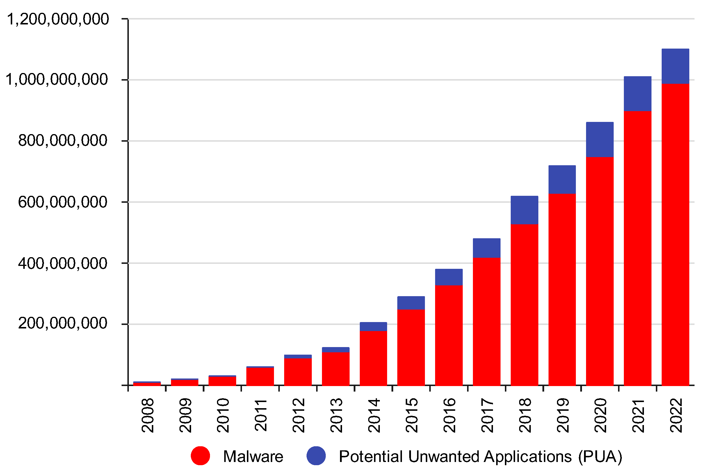 Symmetry 15 00677 g001
