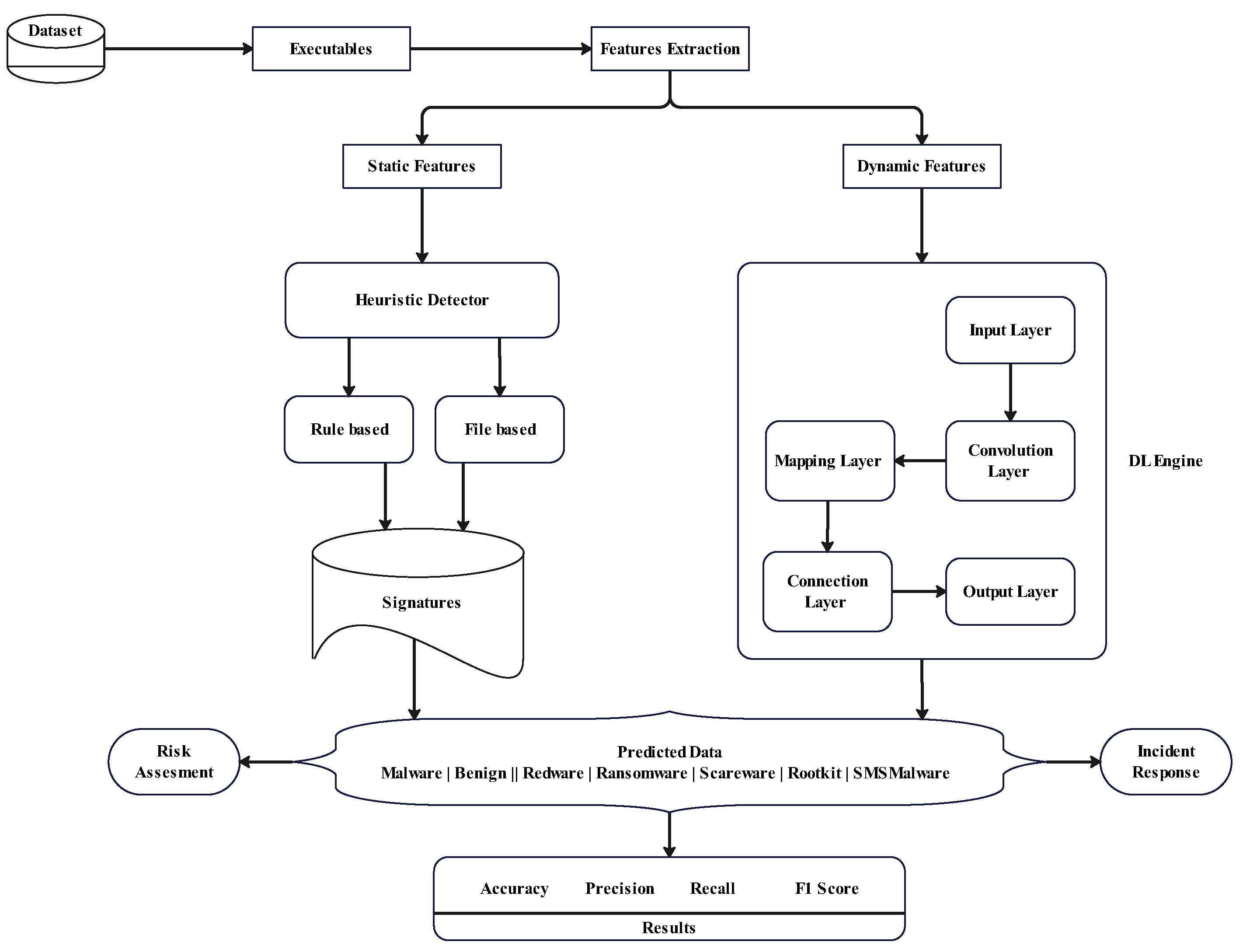 Symmetry 15 00677 g007