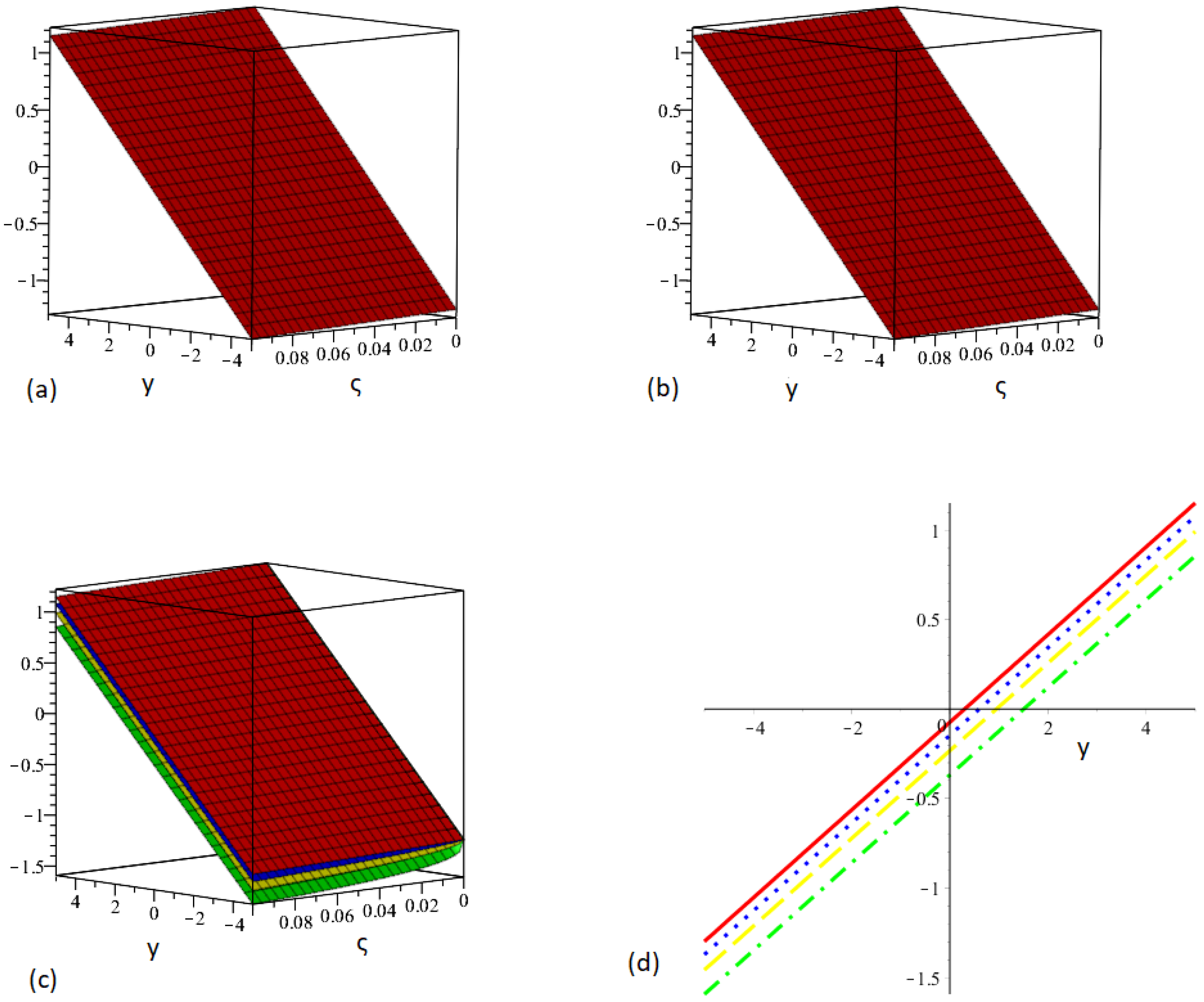Symmetry 15 00687 g001