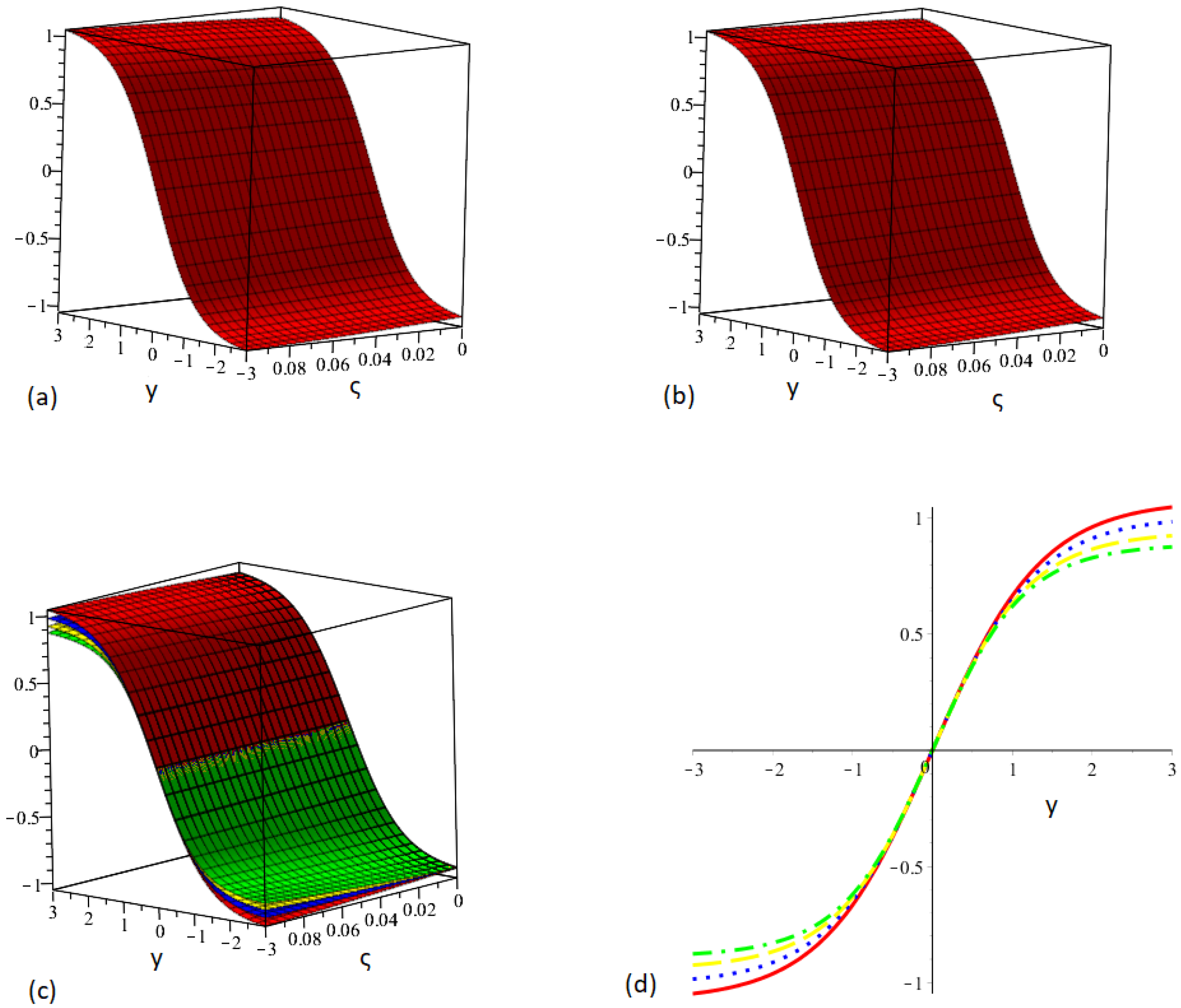 Symmetry 15 00687 g002