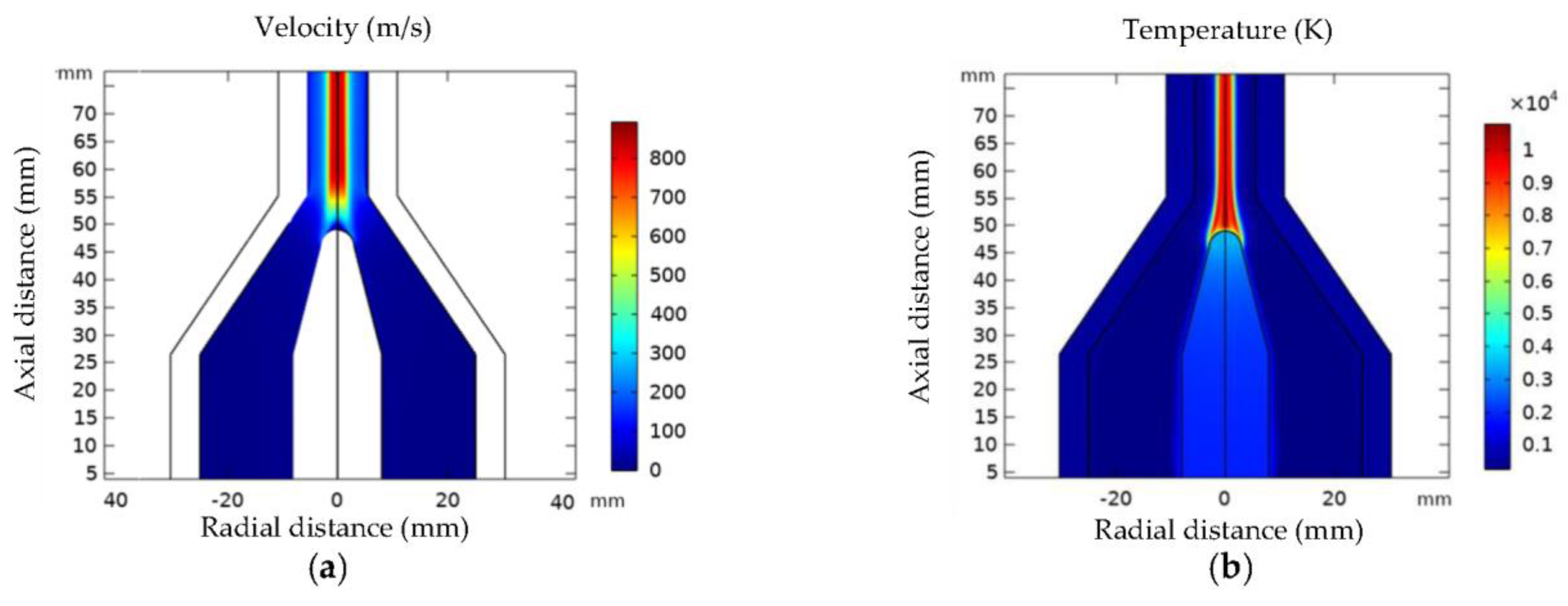 Symmetry 15 00692 g006 Symmetry 15 00692 g006