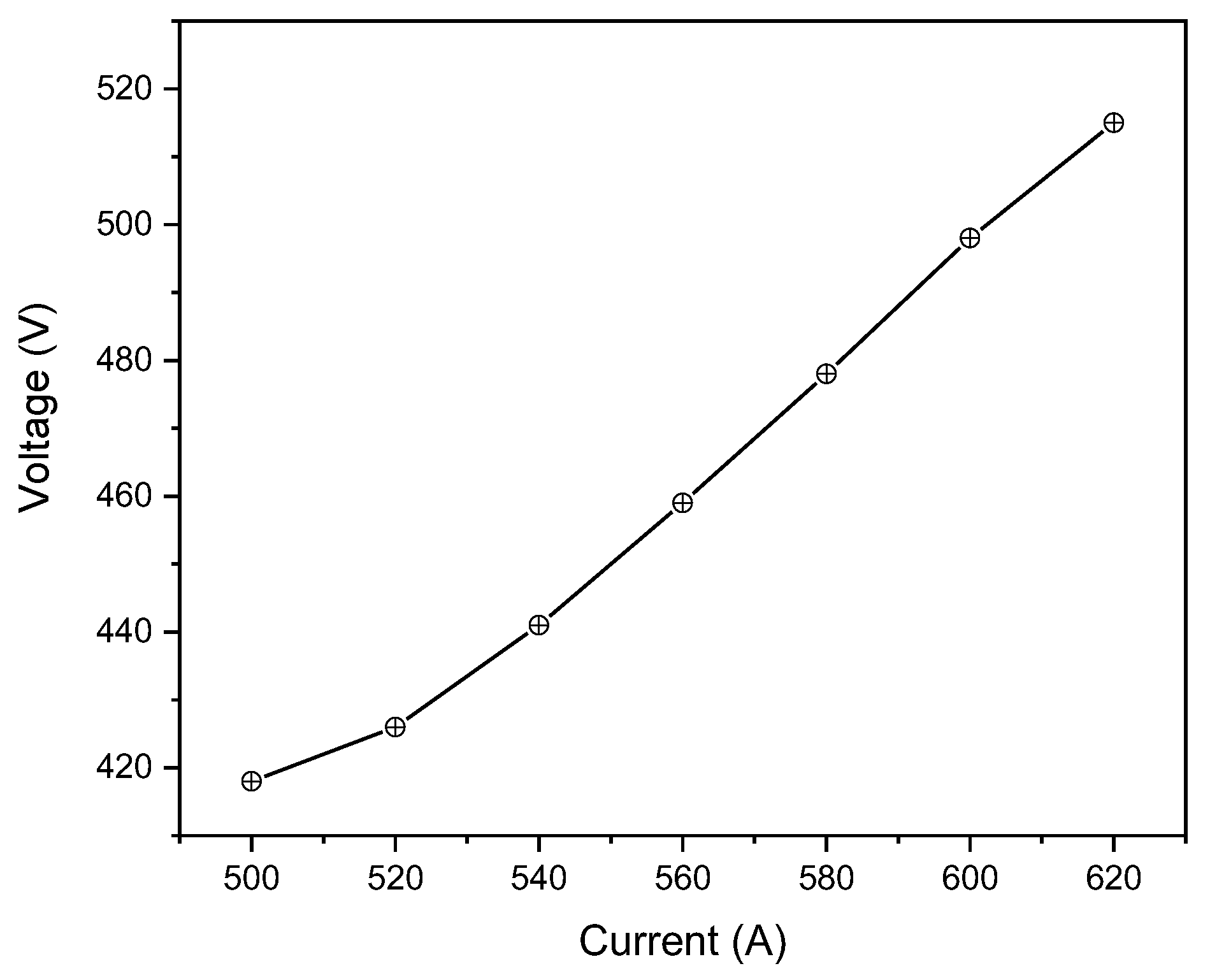 Symmetry 15 00692 g007 Symmetry 15 00692 g007