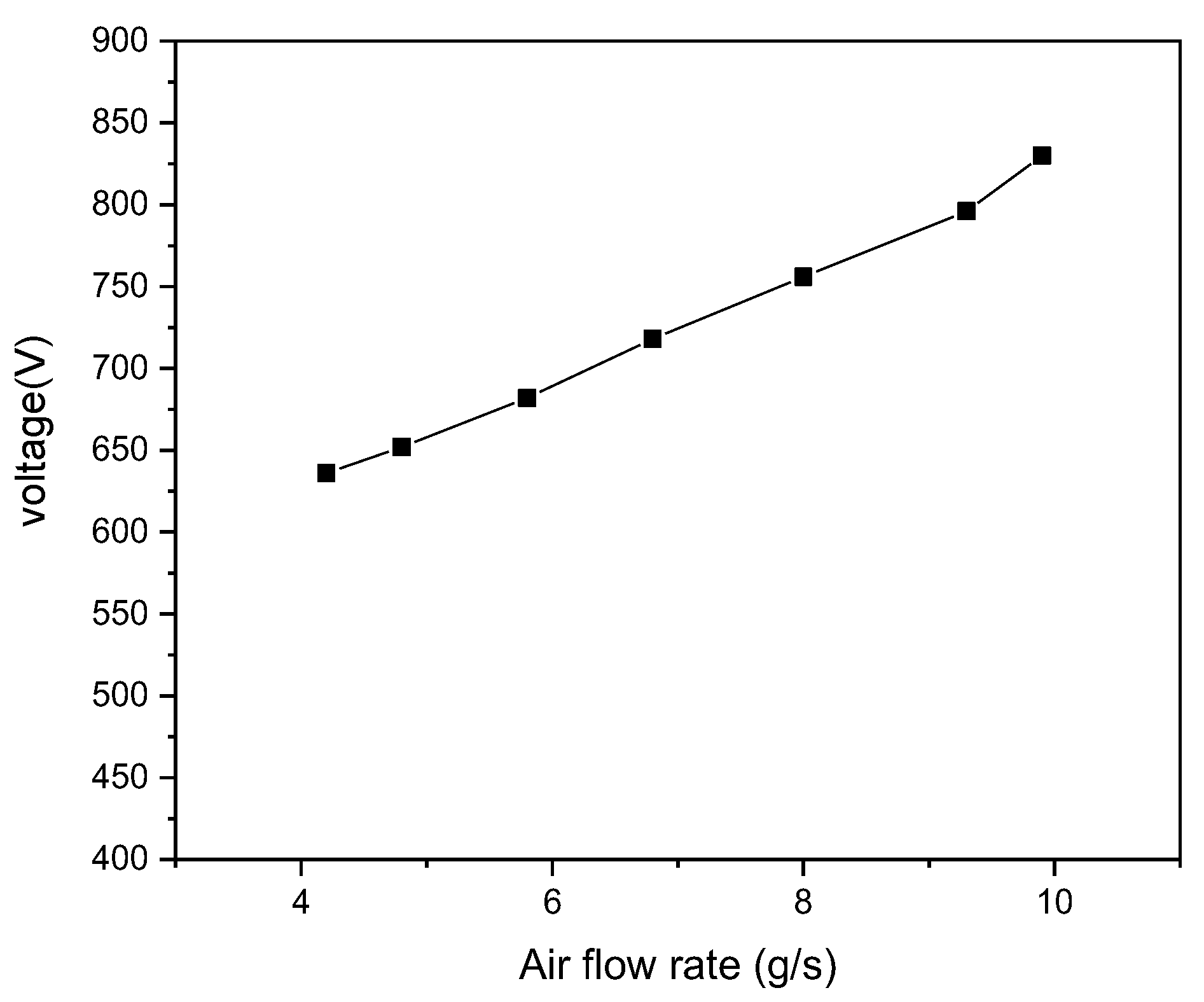 Symmetry 15 00692 g009 Symmetry 15 00692 g009