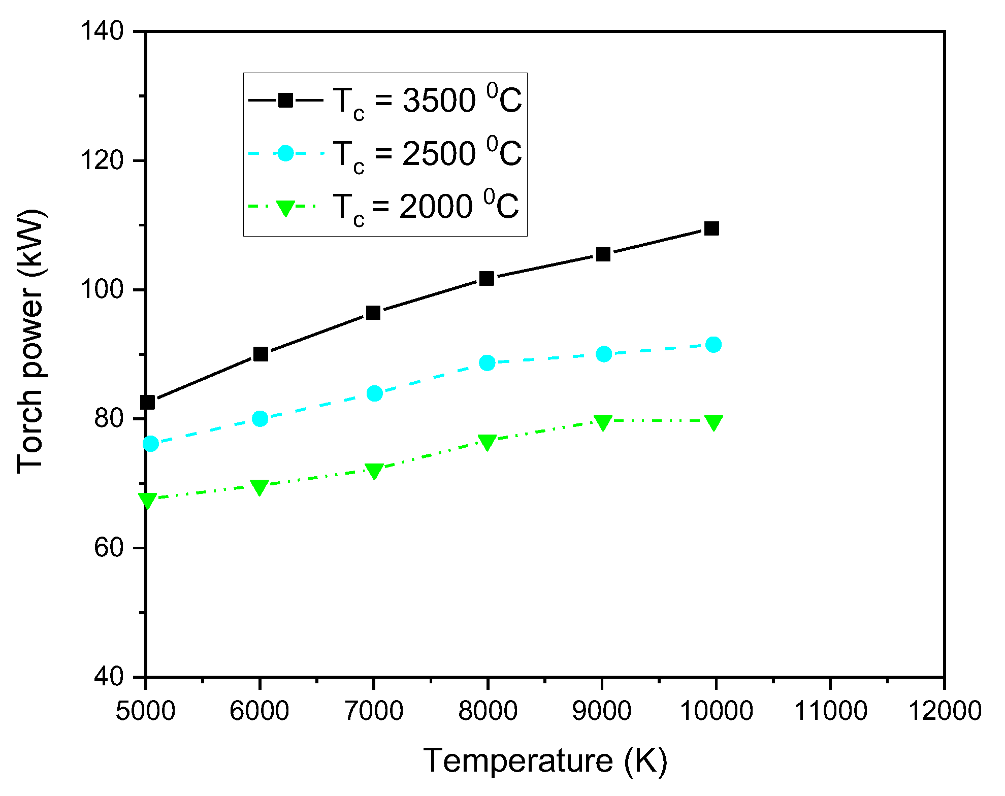Symmetry 15 00692 g014 Symmetry 15 00692 g014