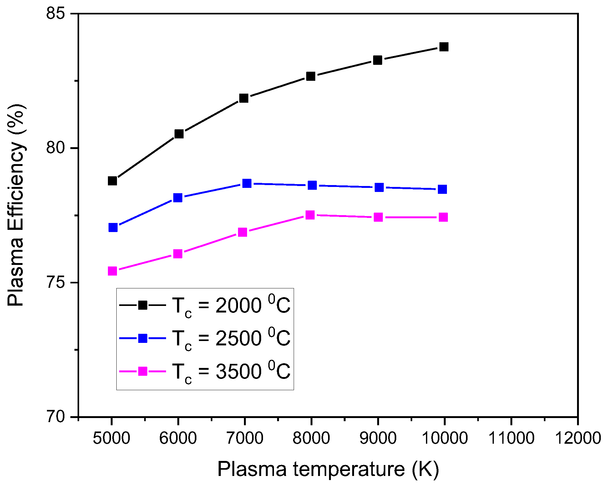 Symmetry 15 00692 g017 Symmetry 15 00692 g017
