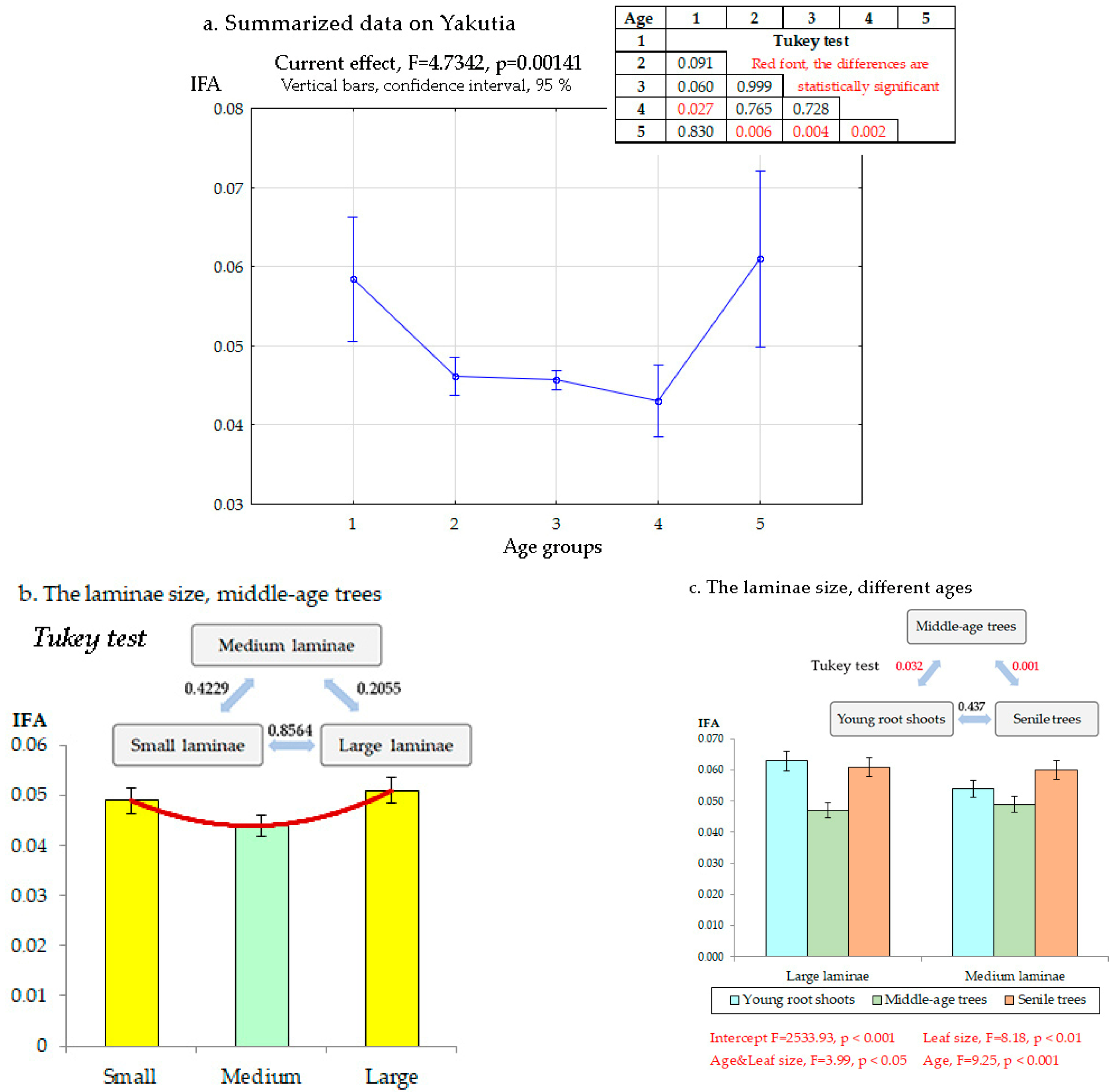 Symmetry 15 00700 g004 Symmetry 15 00700 g004