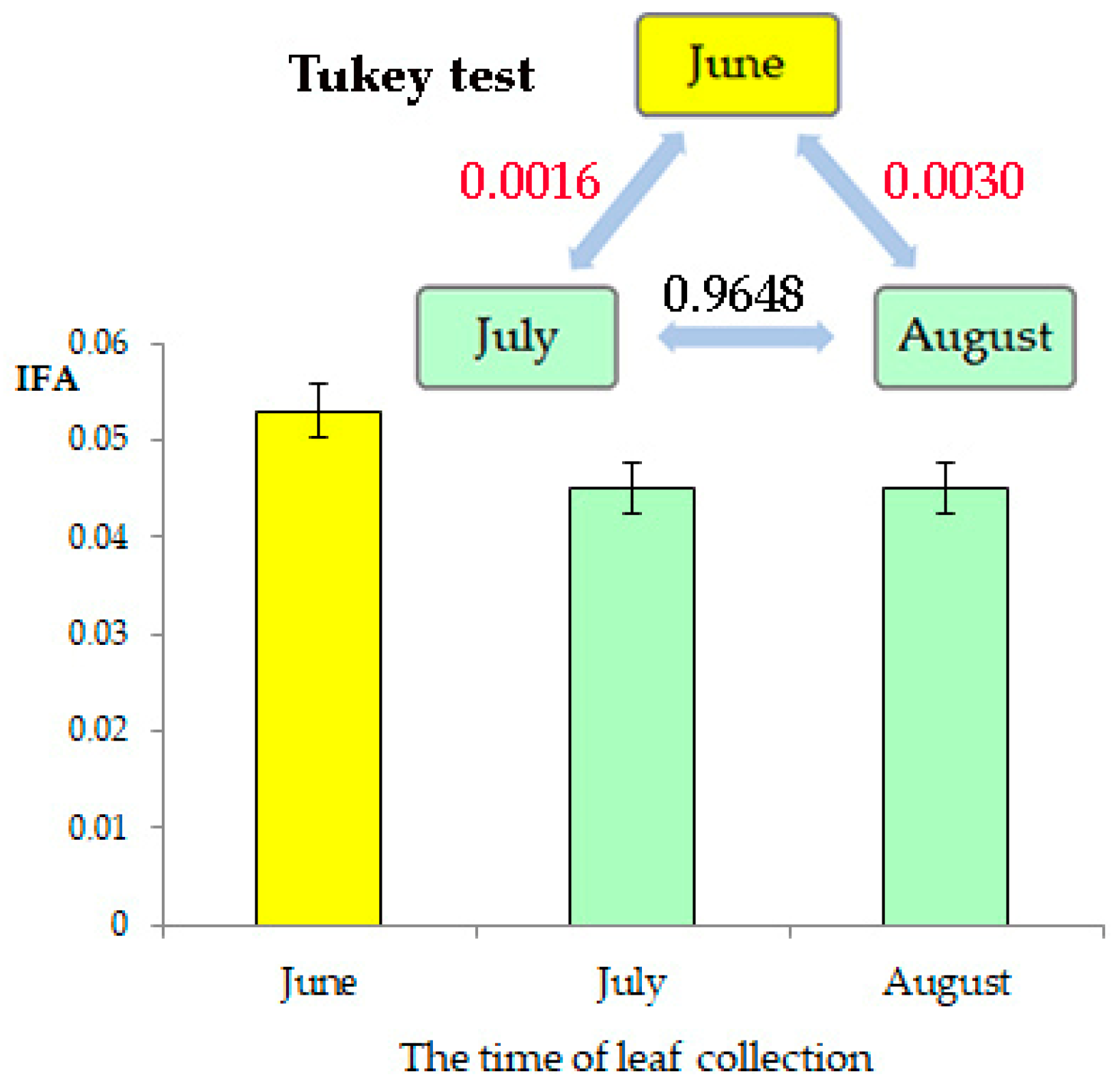 Symmetry 15 00700 g005 Symmetry 15 00700 g005