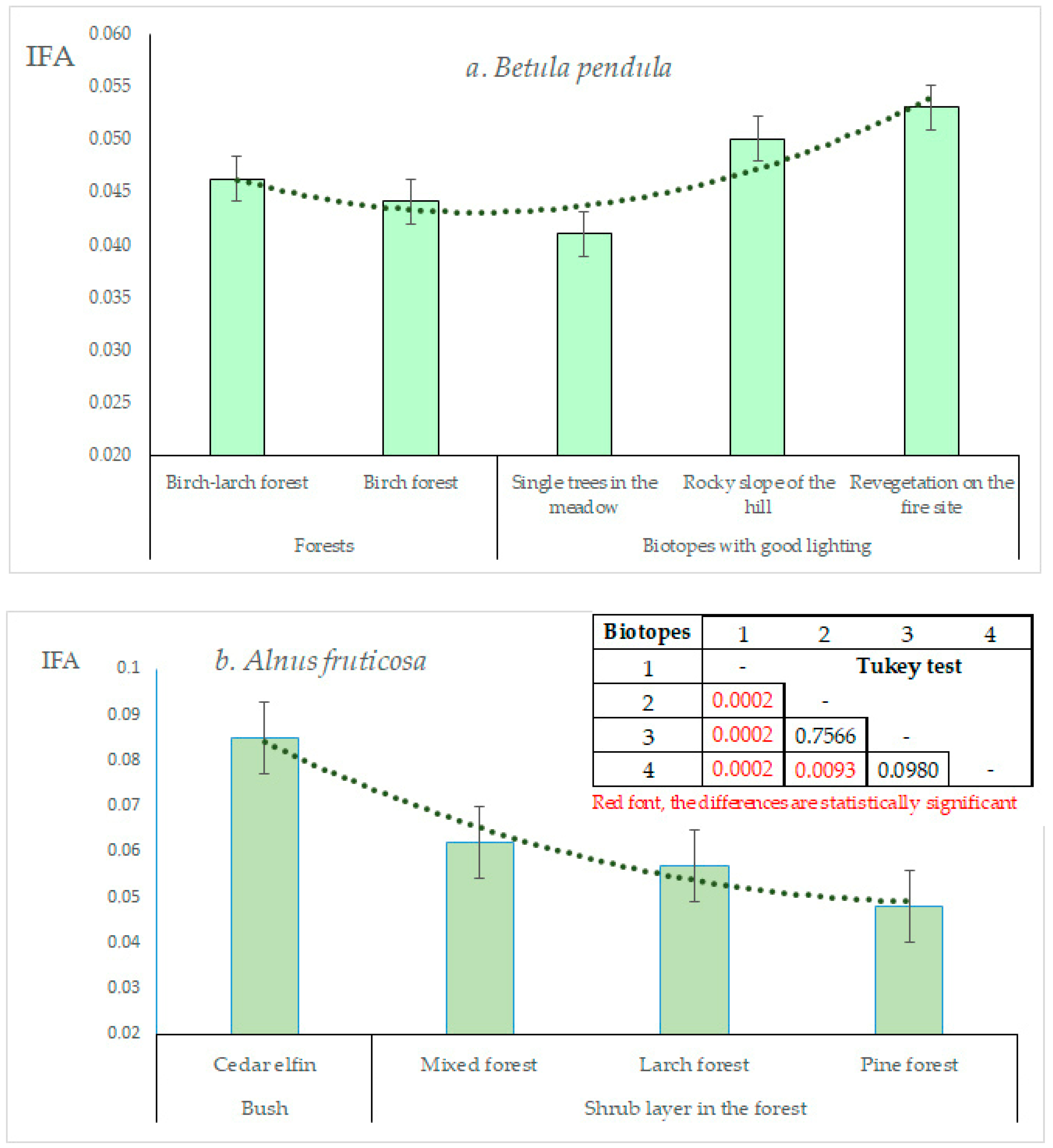 Symmetry 15 00700 g007 Symmetry 15 00700 g007