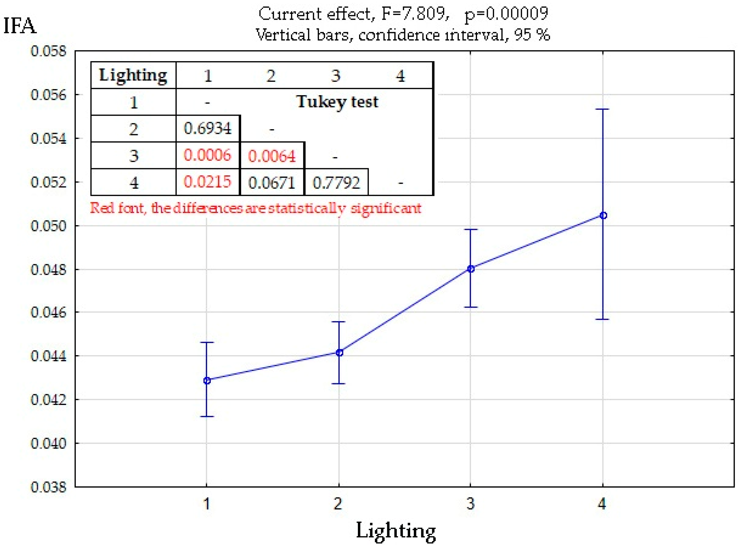 Symmetry 15 00700 g008 Symmetry 15 00700 g008