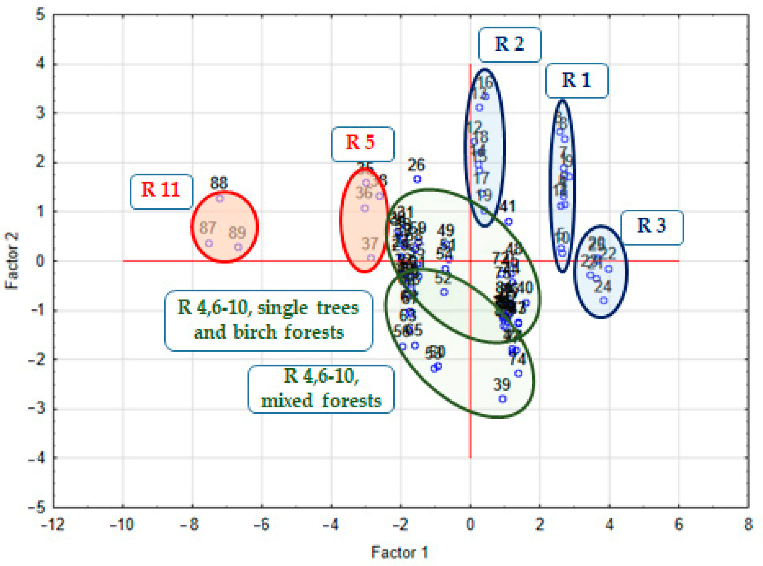 Symmetry 15 00700 g009 Symmetry 15 00700 g009