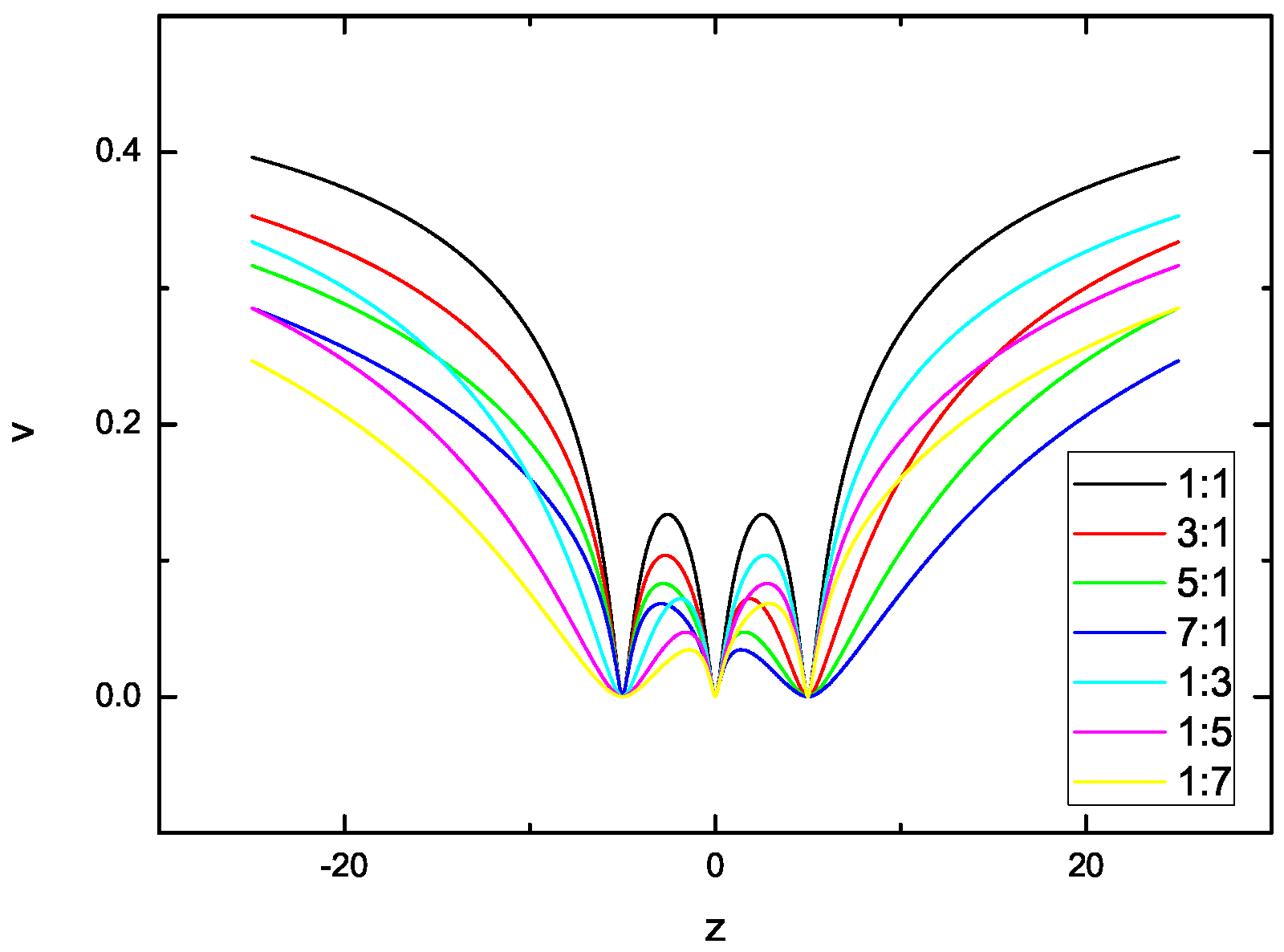 Symmetry 15 00702 g006