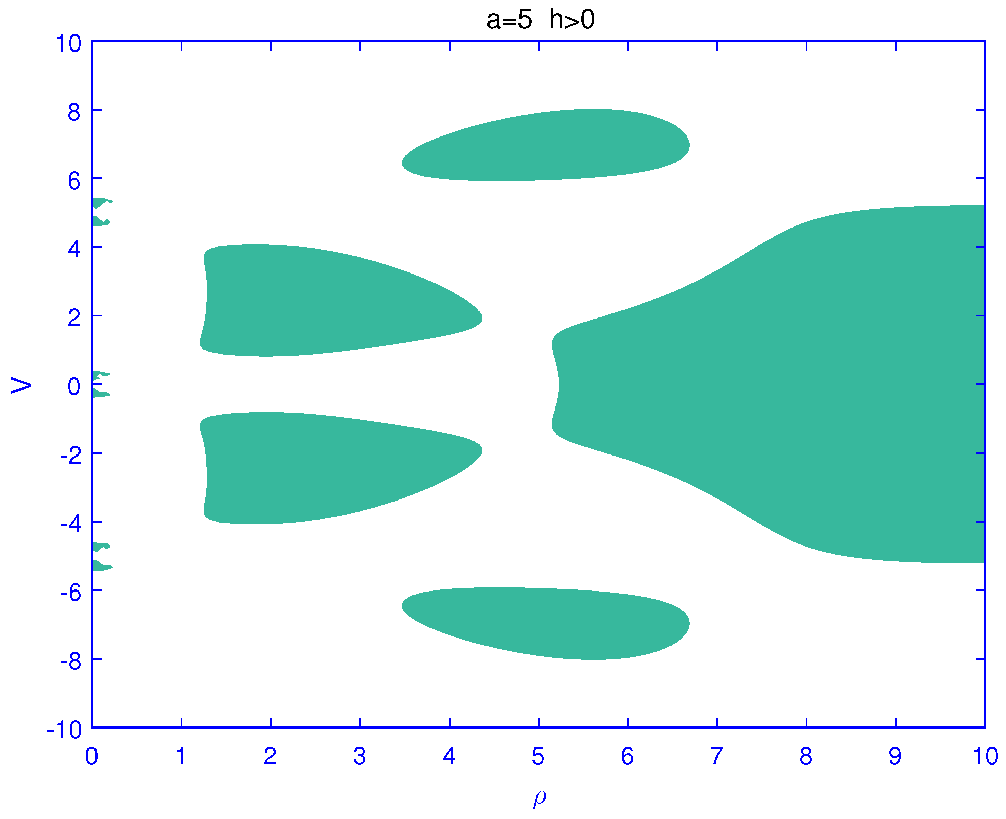 Symmetry 15 00702 g008