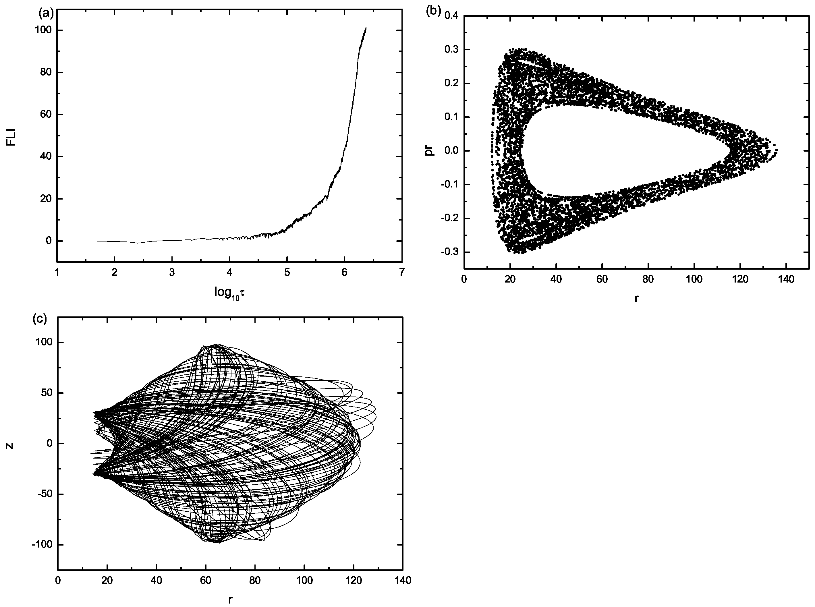 Symmetry 15 00702 g009
