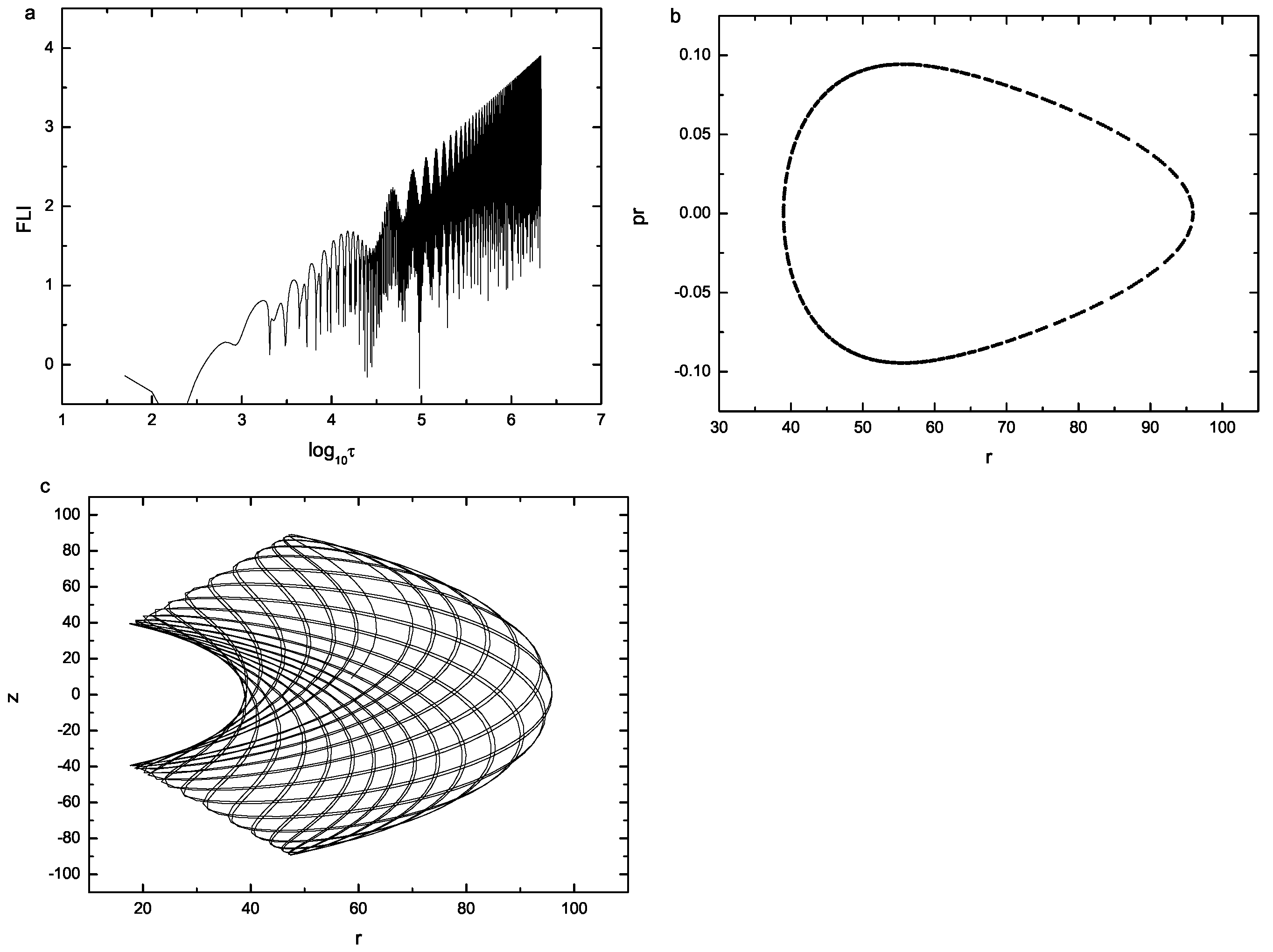 Symmetry 15 00702 g010