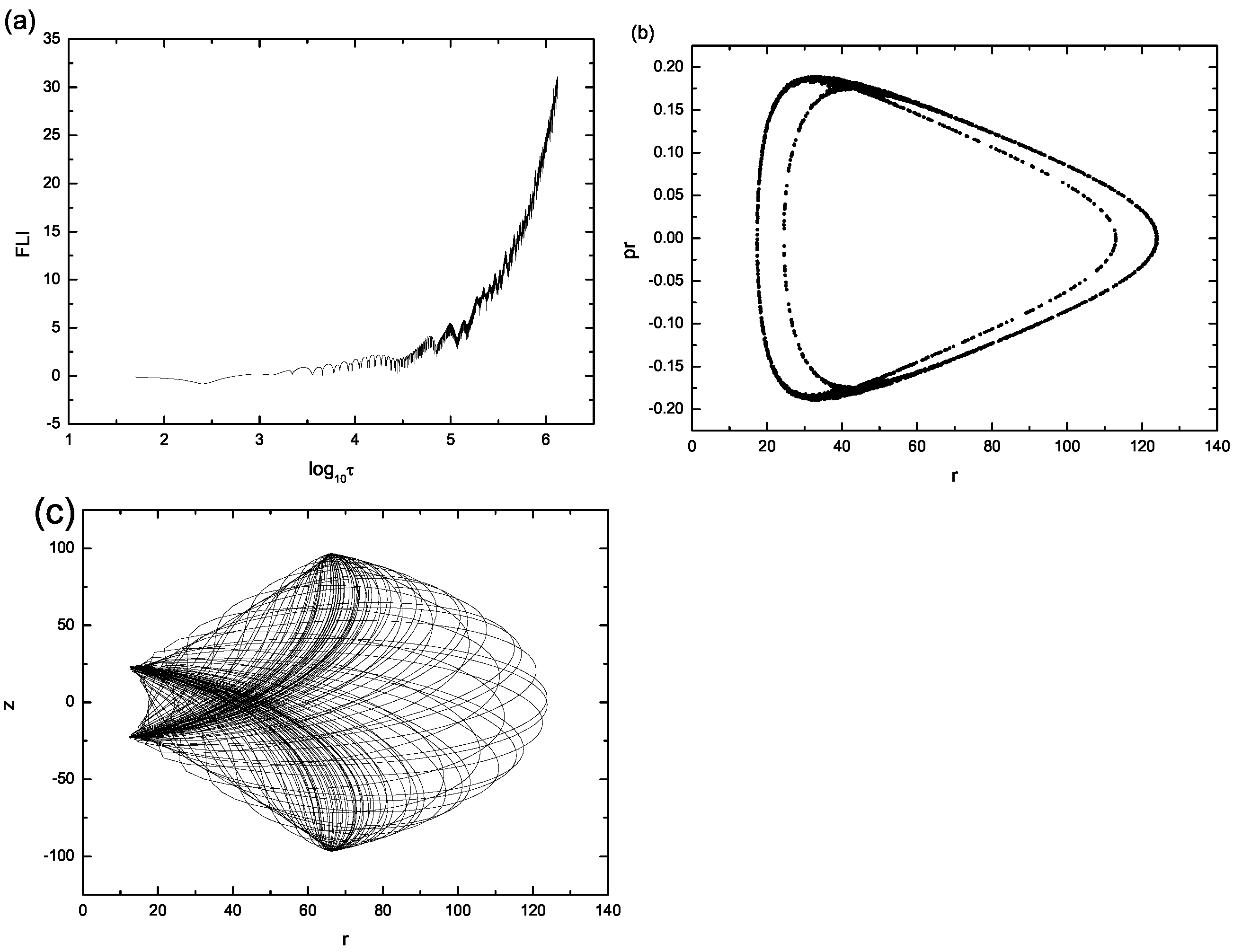 Symmetry 15 00702 g011