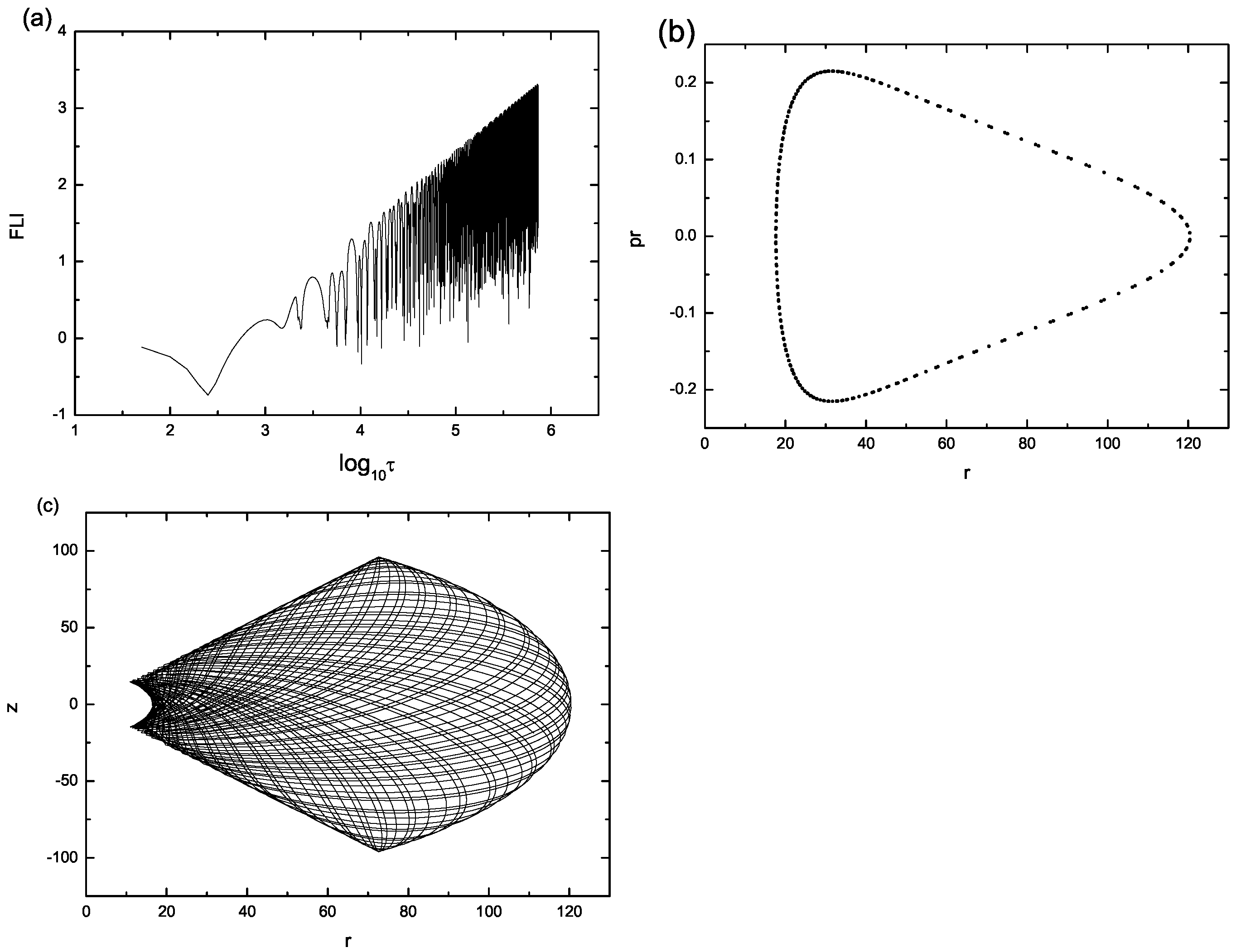 Symmetry 15 00702 g012