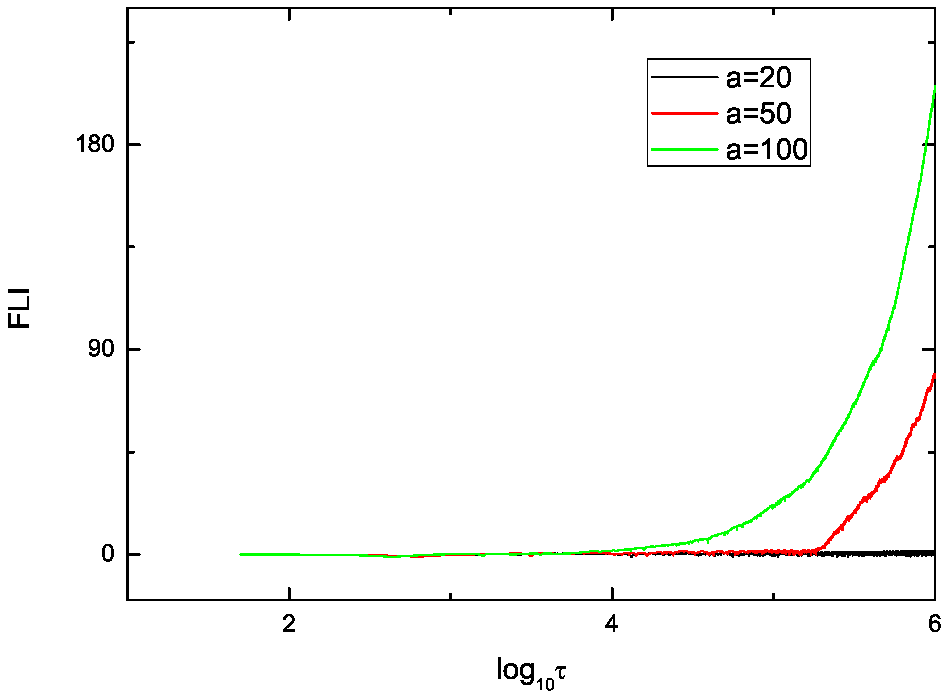 Symmetry 15 00702 g015