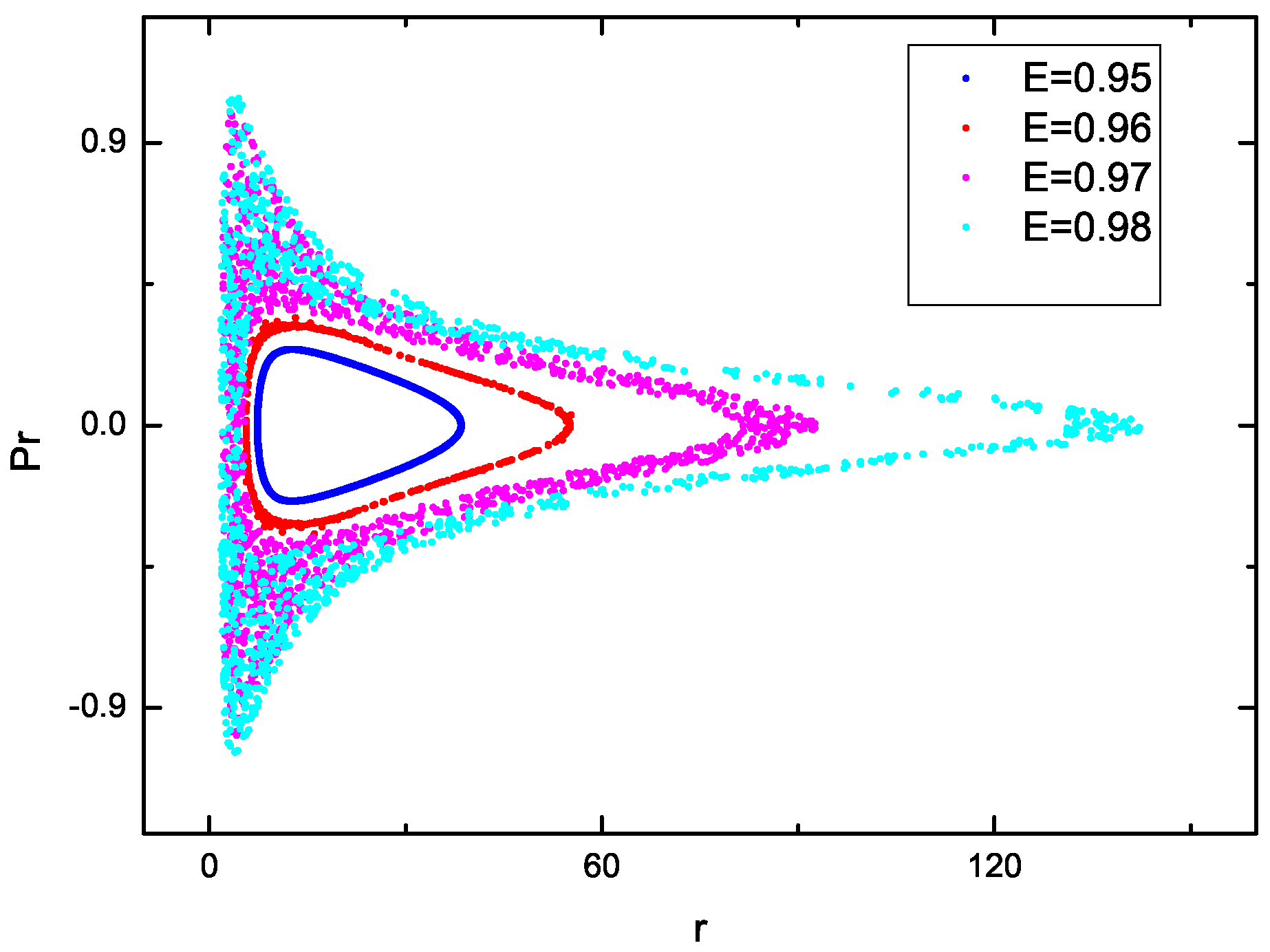 Symmetry 15 00702 g016