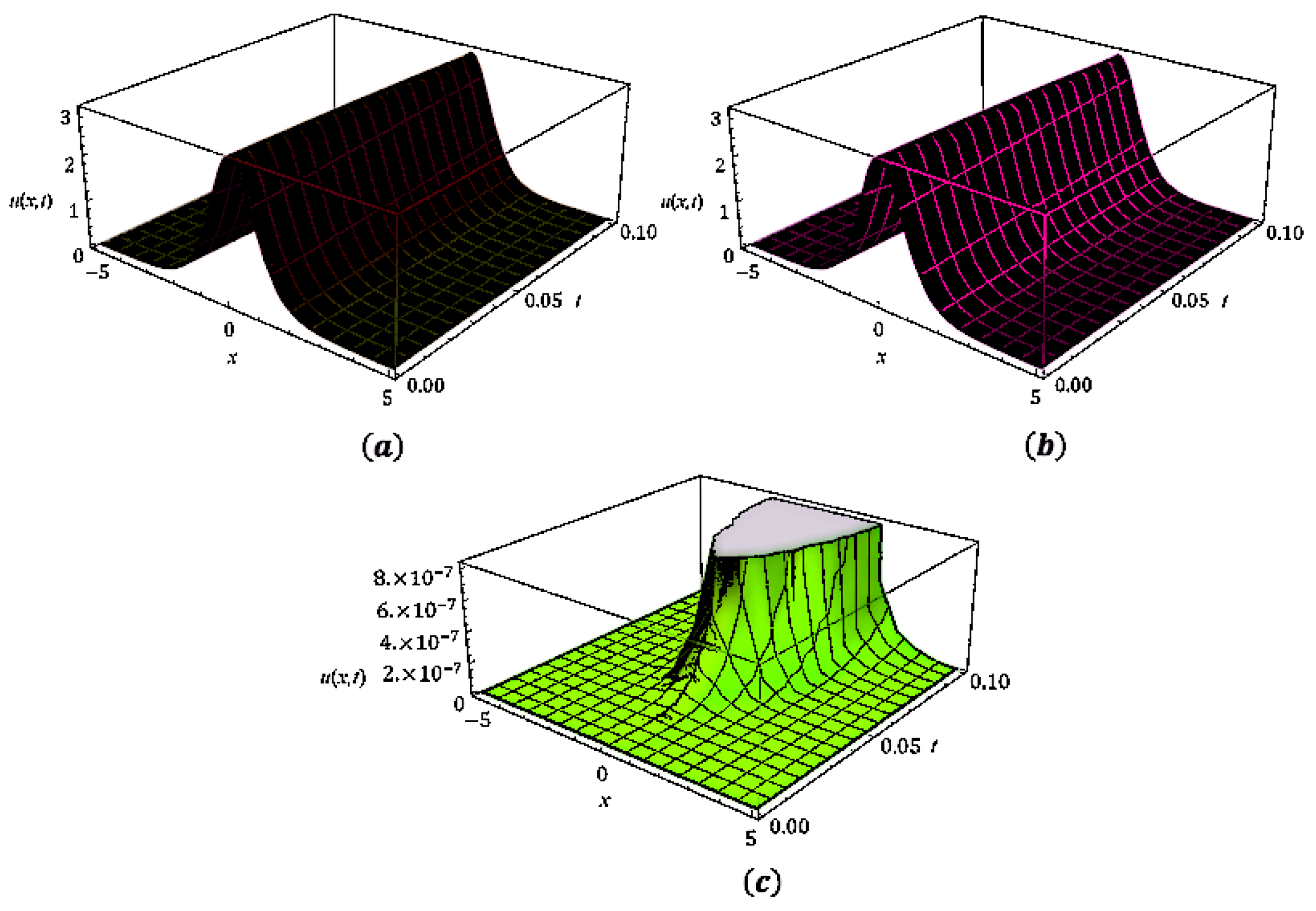 Symmetry 15 00703 g001