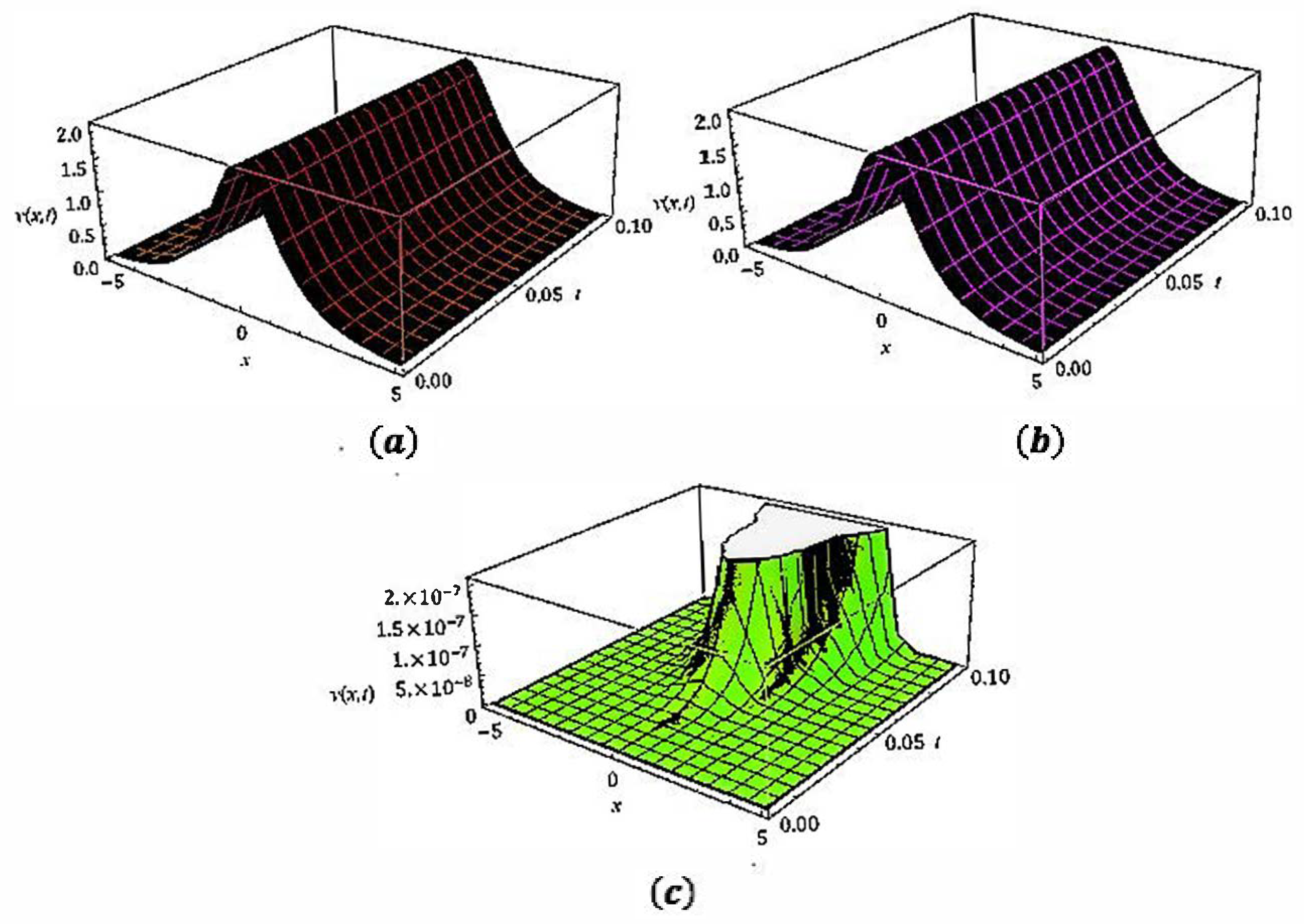 Symmetry 15 00703 g002