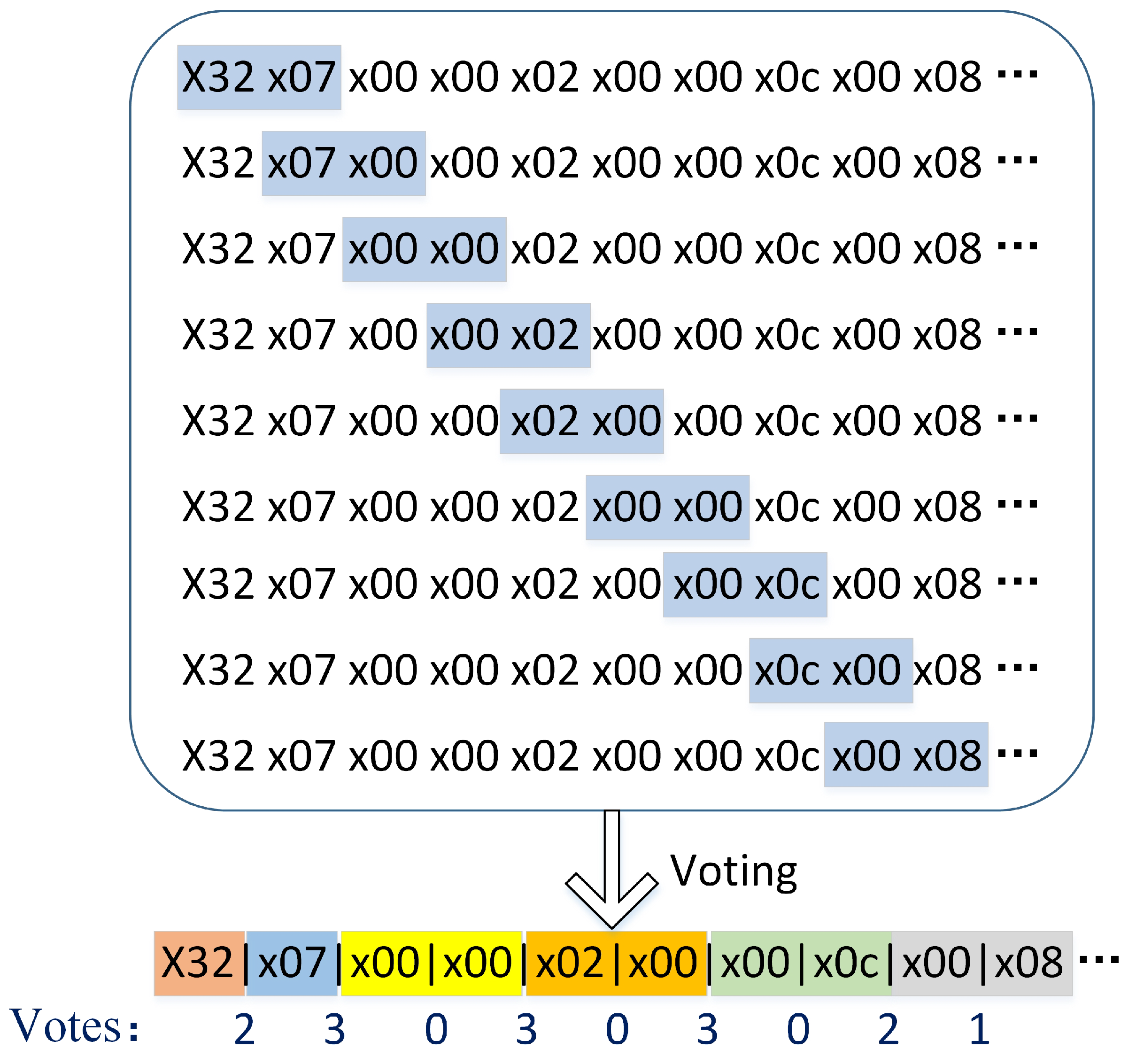 Symmetry 15 00706 g003 Symmetry 15 00706 g003