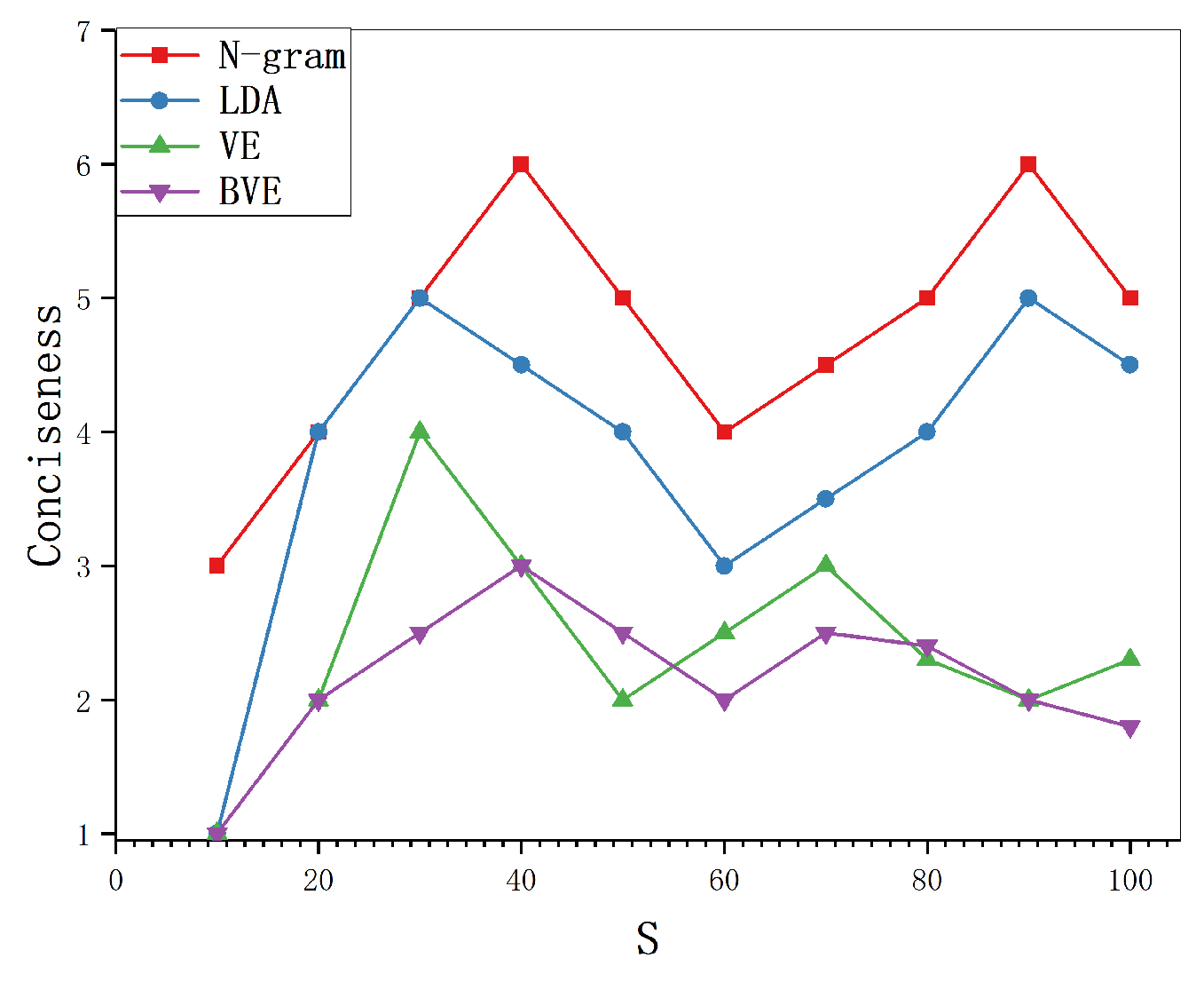 Symmetry 15 00706 g007 Symmetry 15 00706 g007