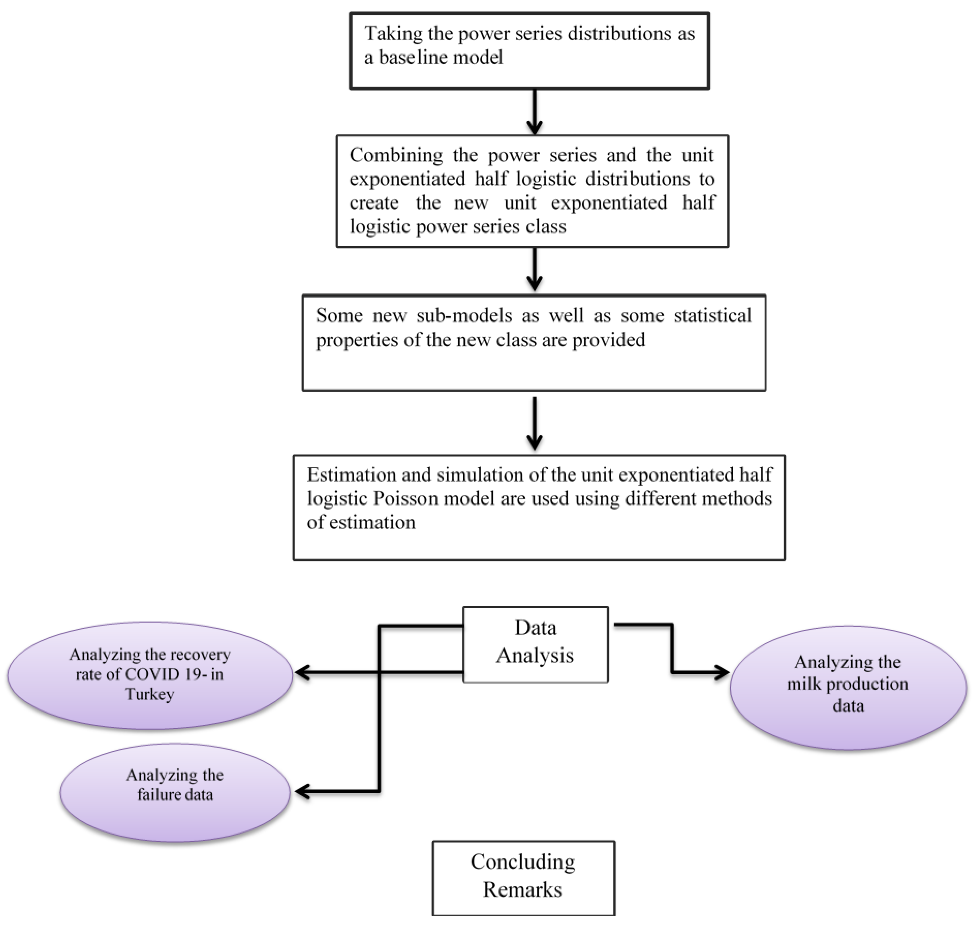 Symmetry 15 00714 g001