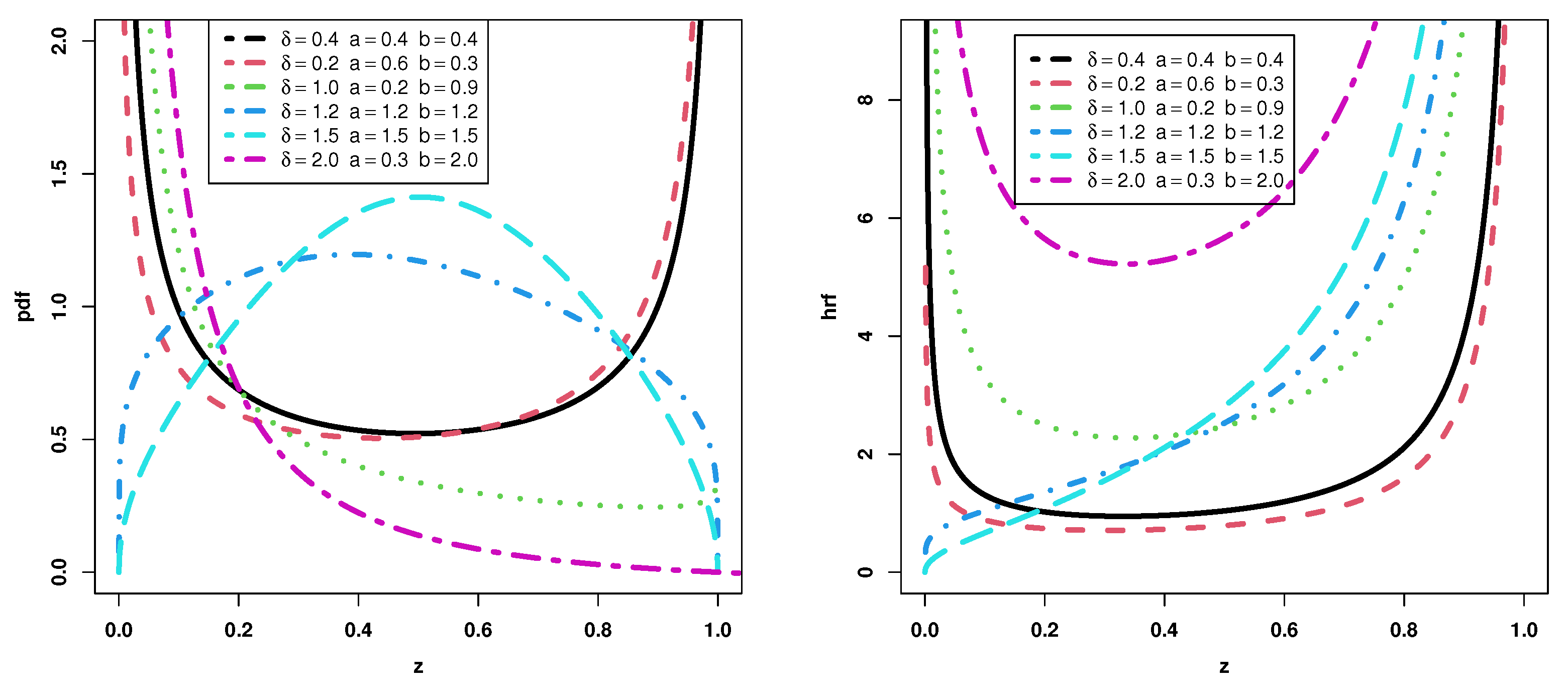 Symmetry 15 00714 g002