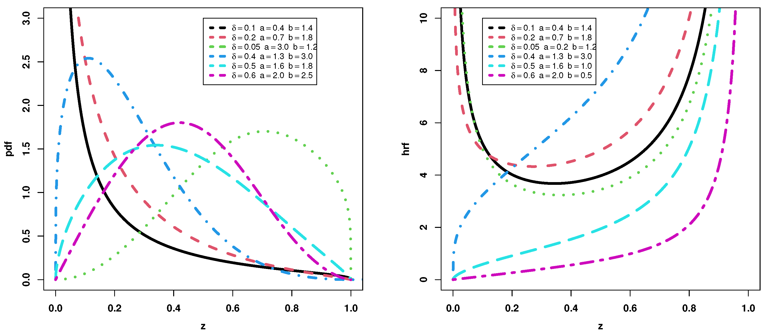 Symmetry 15 00714 g003