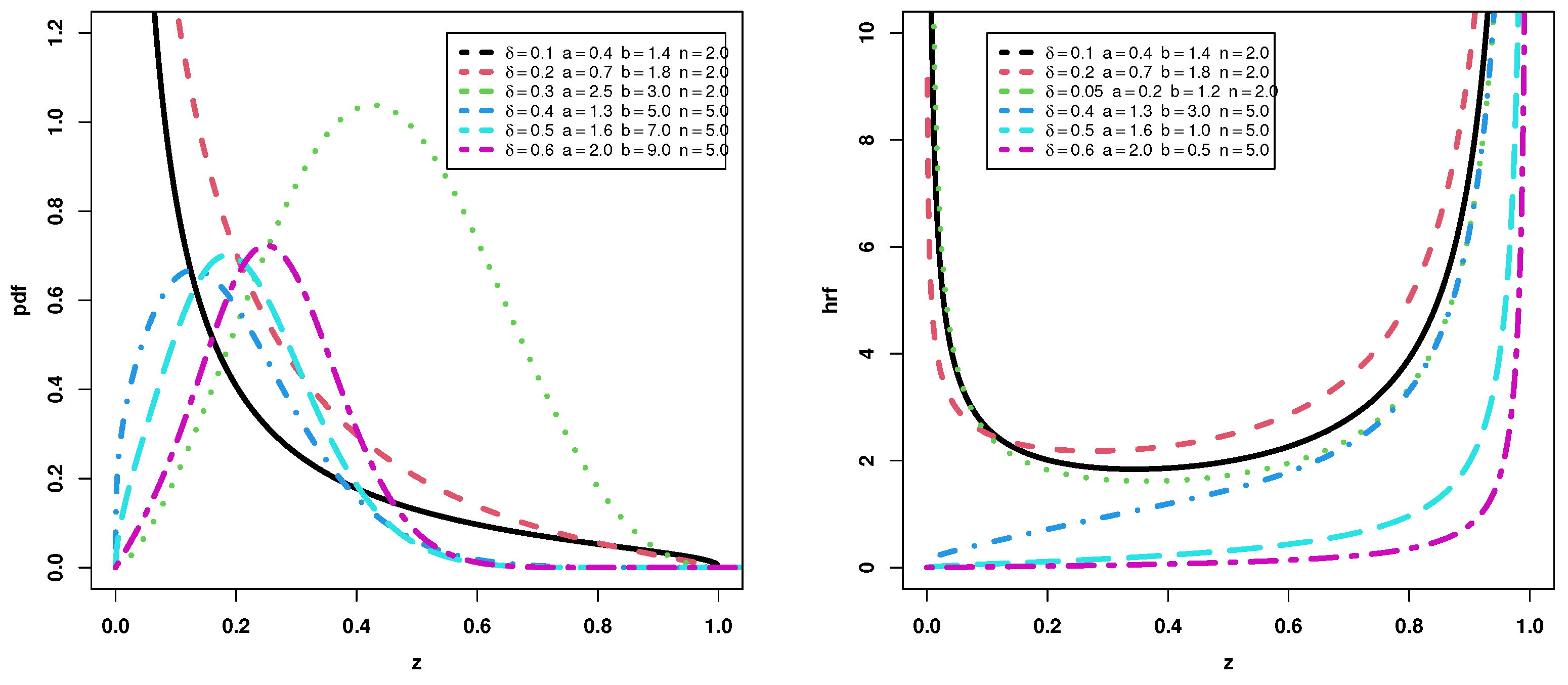 Symmetry 15 00714 g005