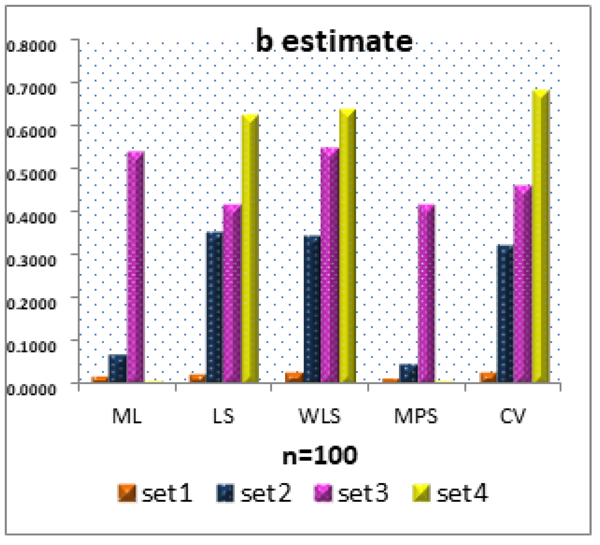 Symmetry 15 00714 g007