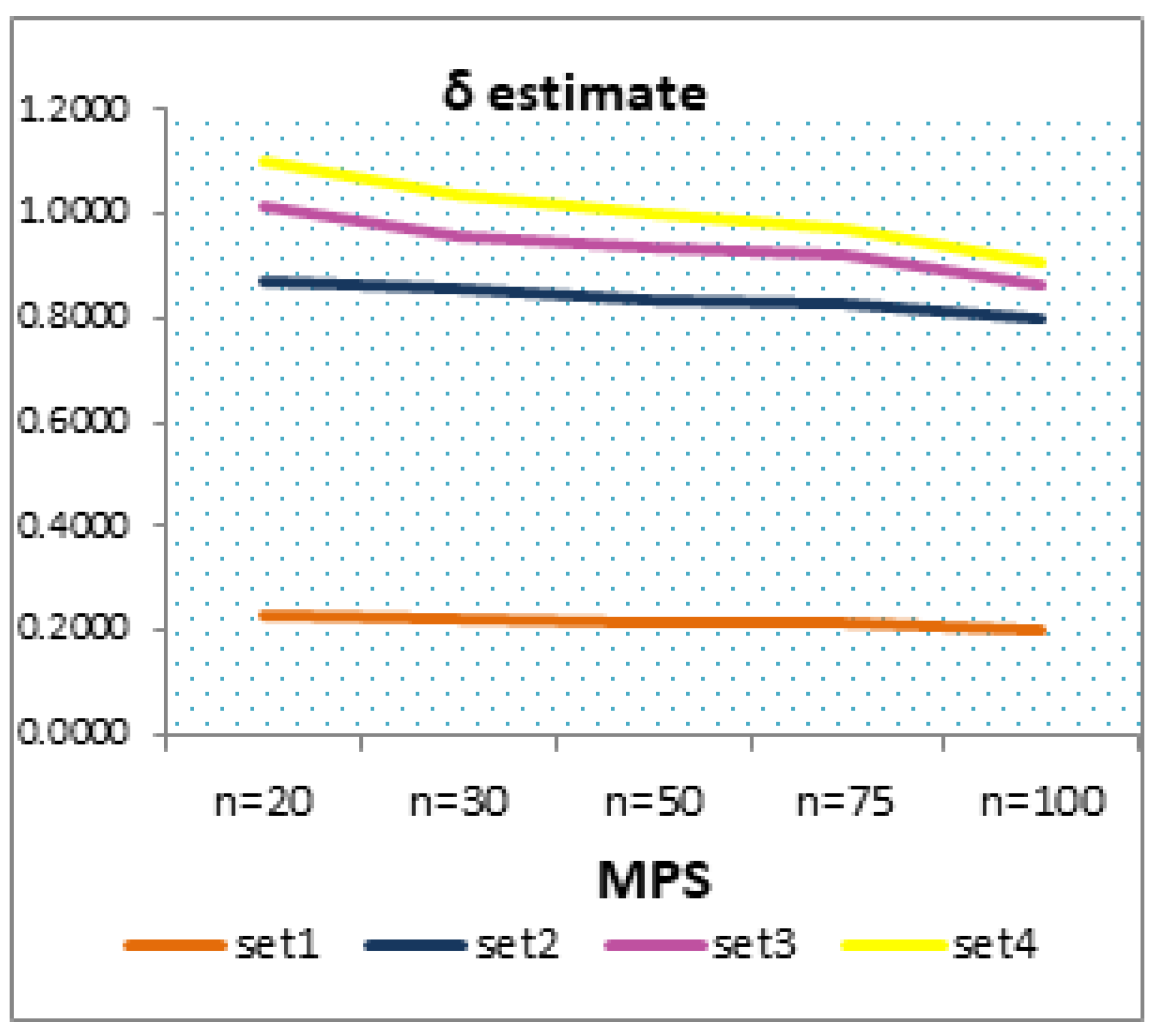 Symmetry 15 00714 g008