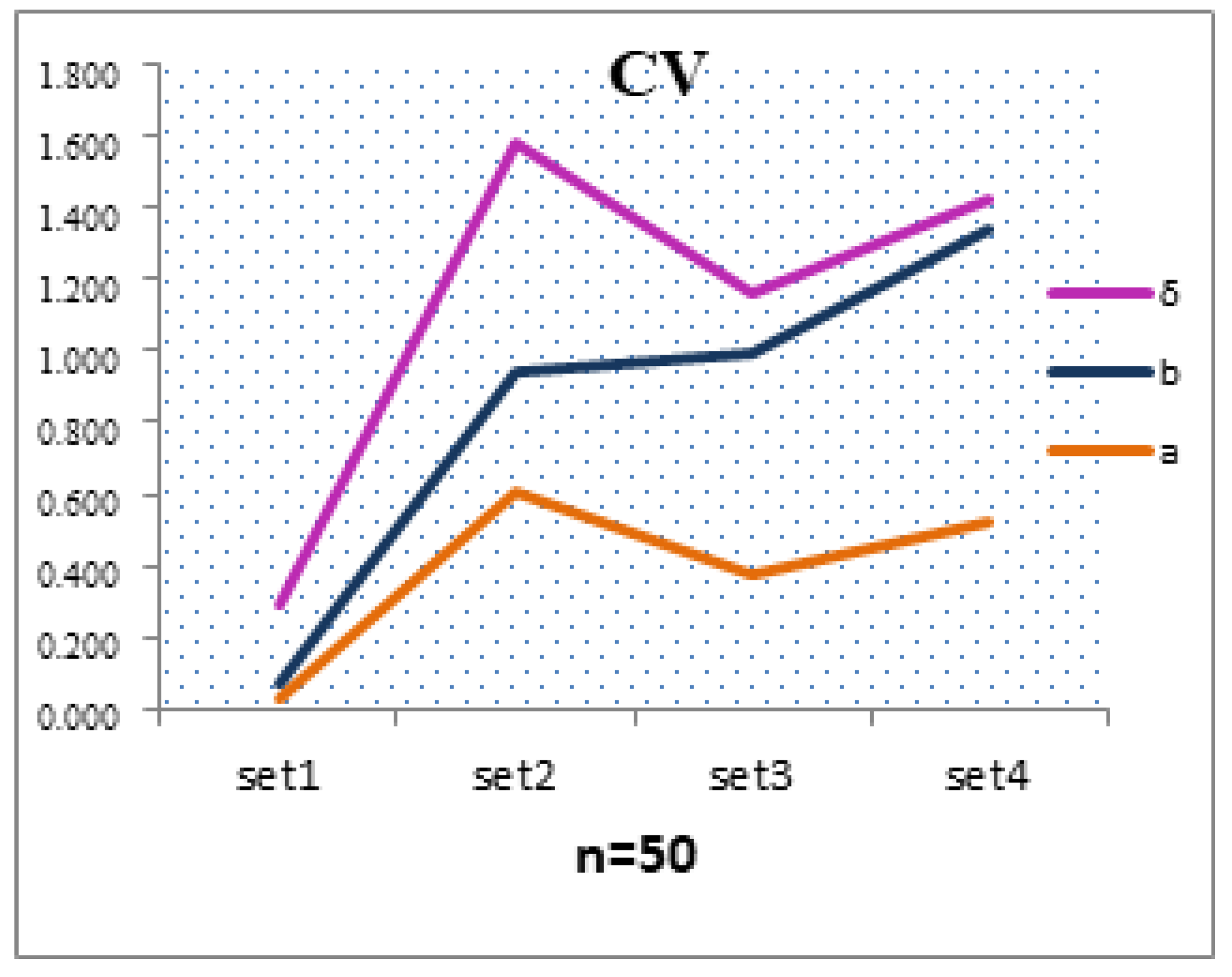 Symmetry 15 00714 g010