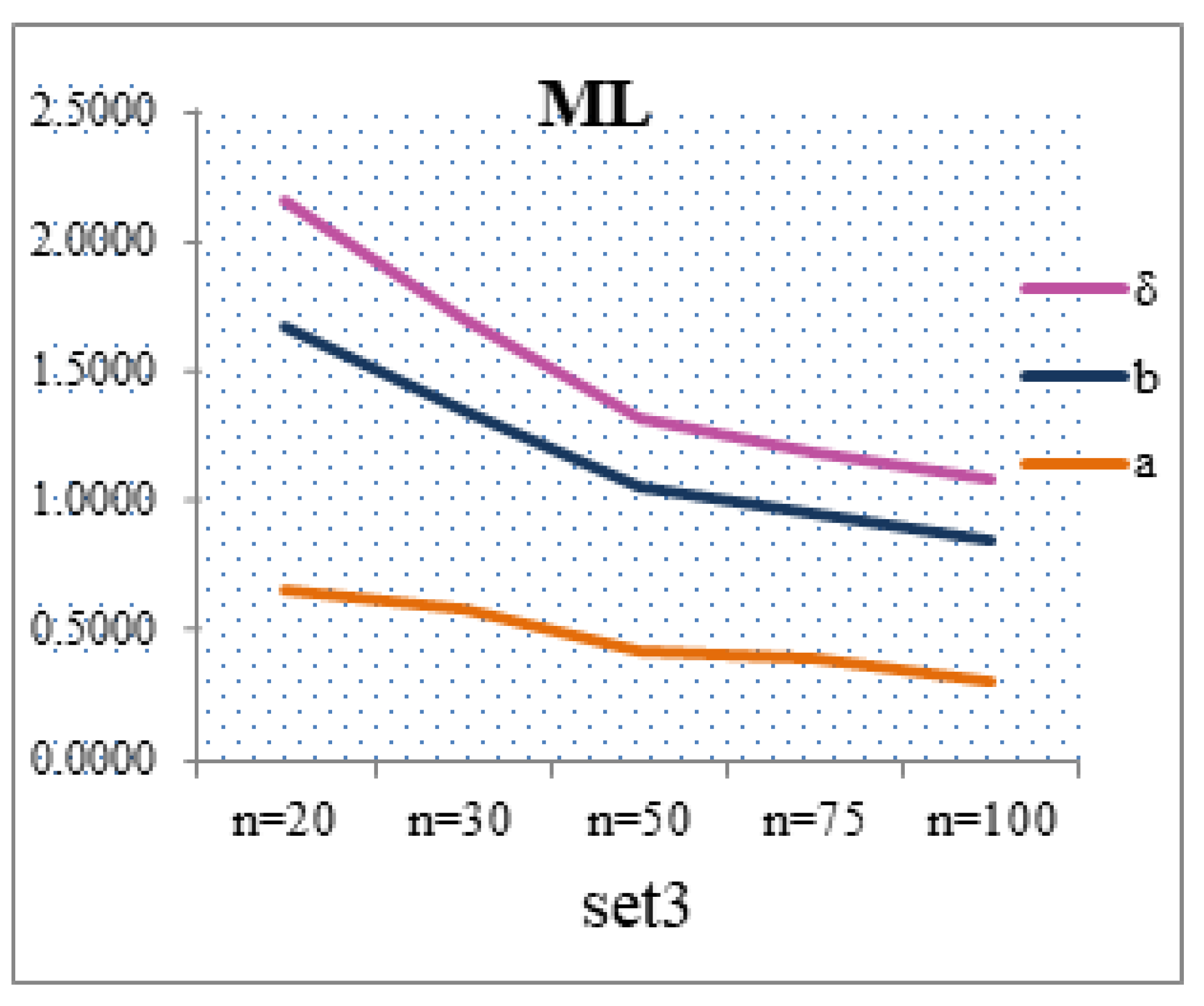 Symmetry 15 00714 g011