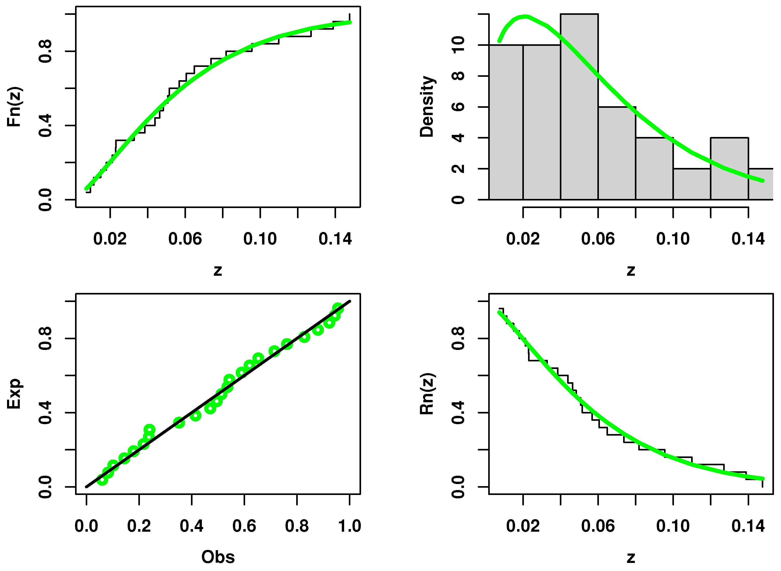 Symmetry 15 00714 g012