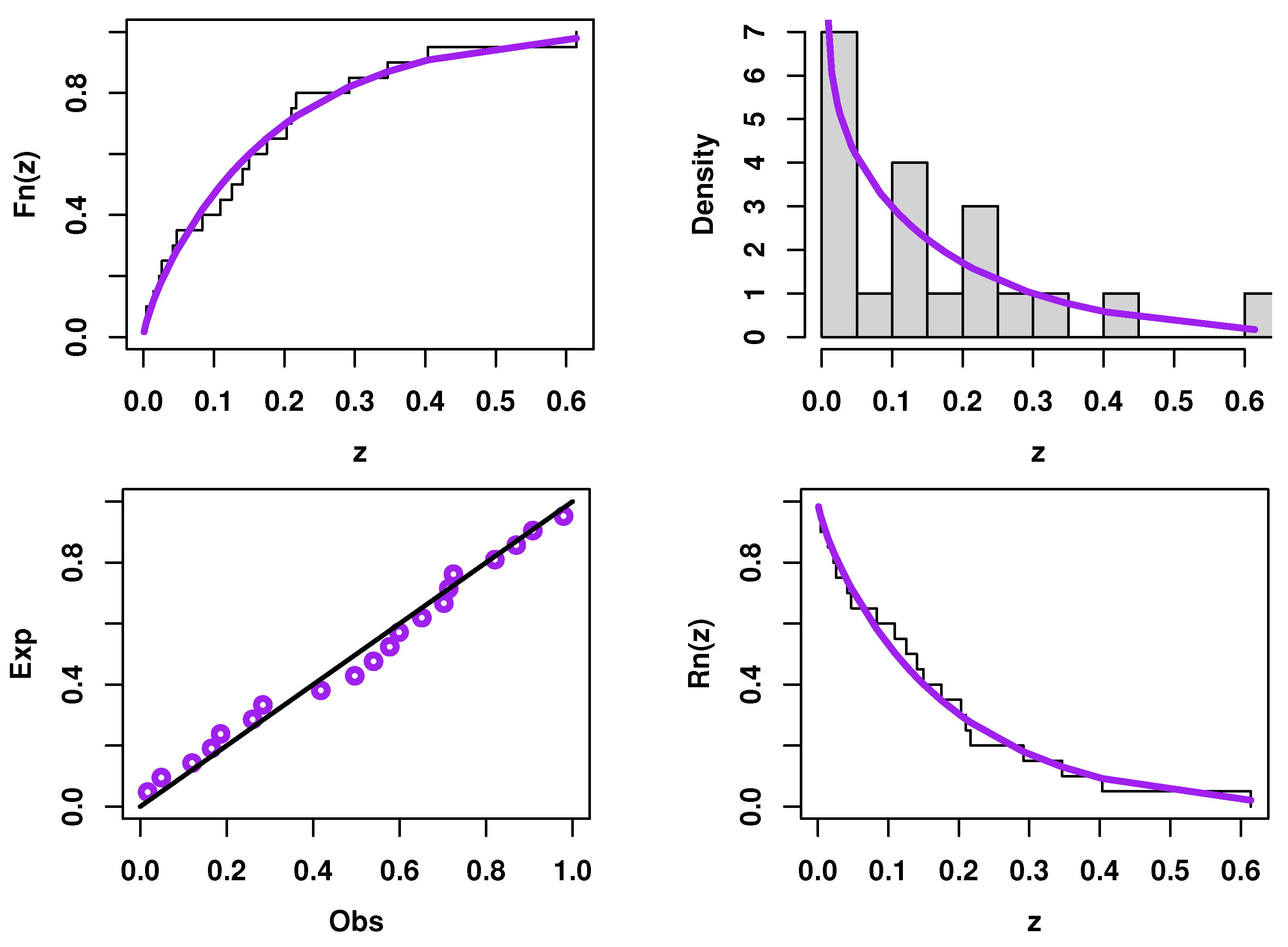 Symmetry 15 00714 g014