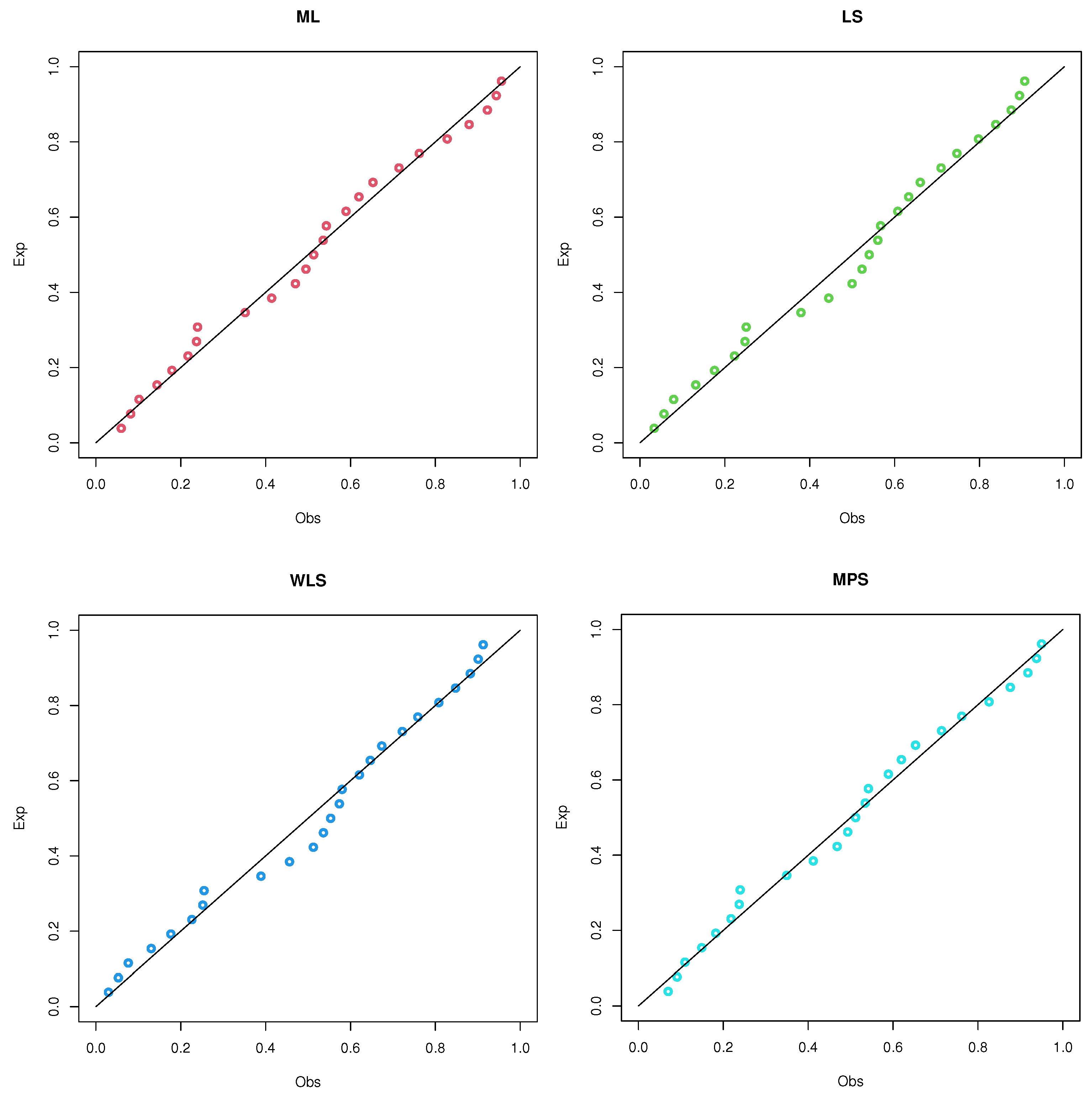 Symmetry 15 00714 g016a
