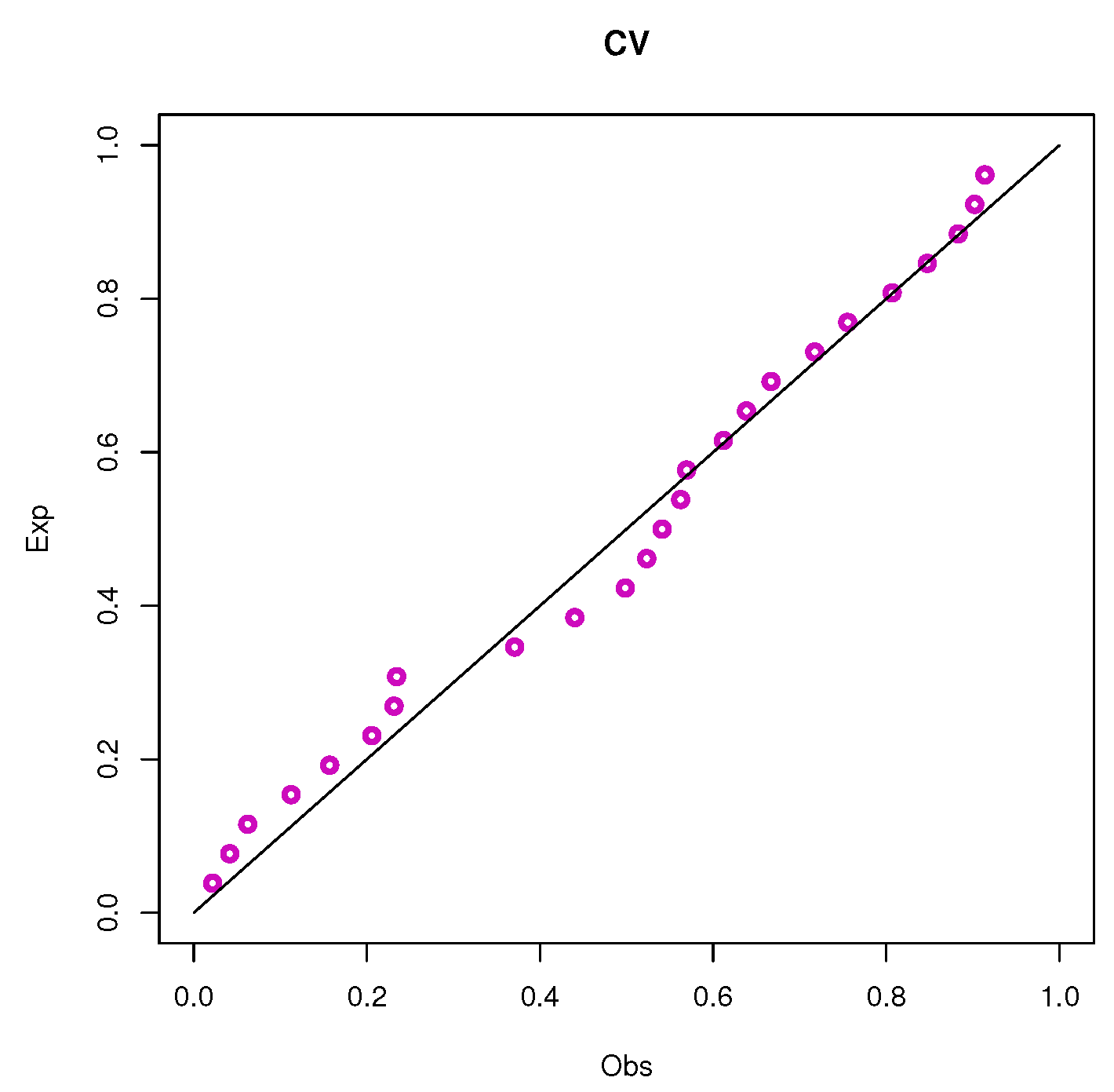 Symmetry 15 00714 g016b