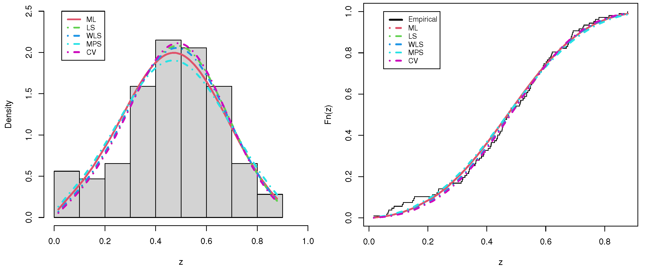 Symmetry 15 00714 g017