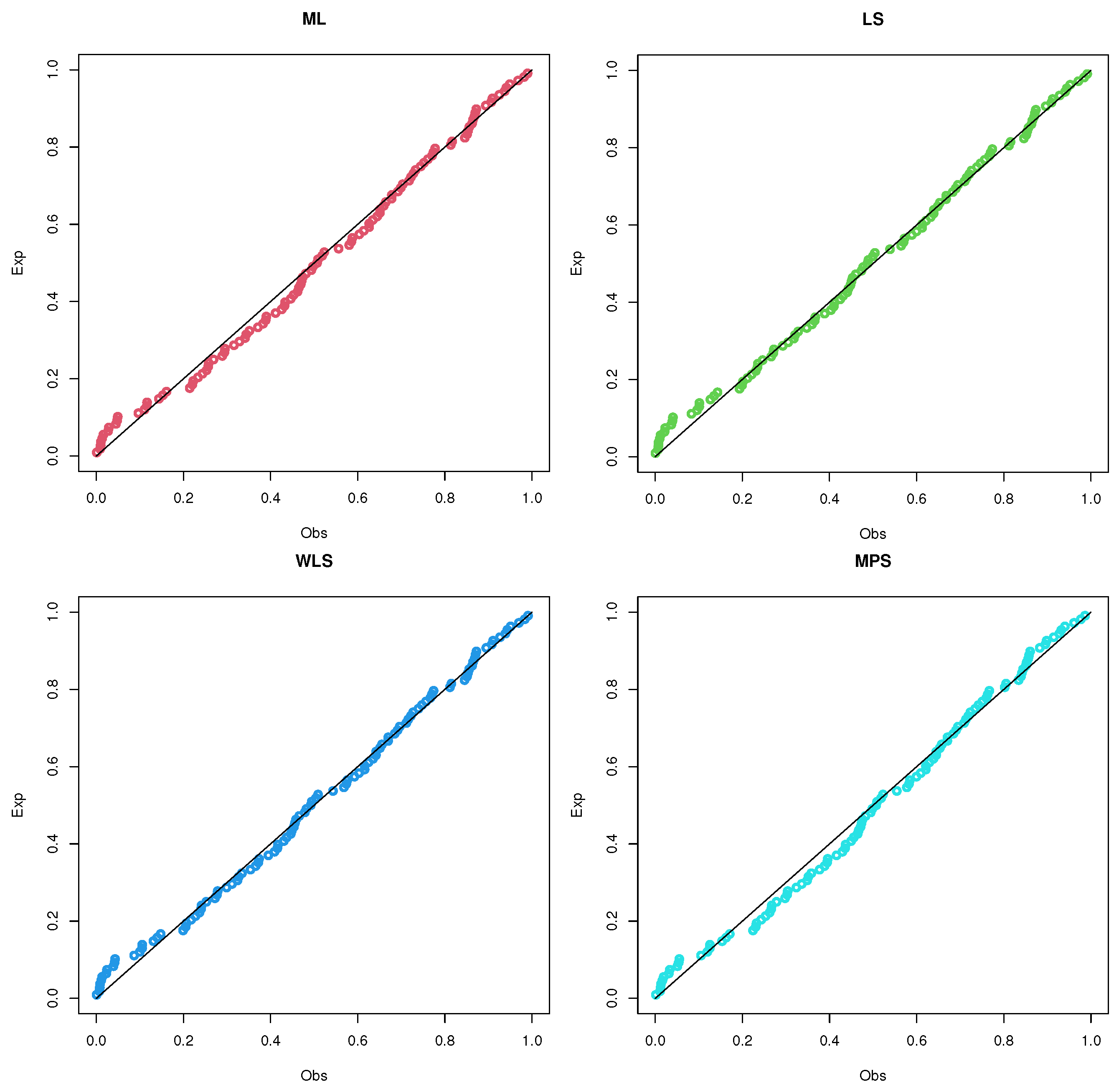 Symmetry 15 00714 g018a