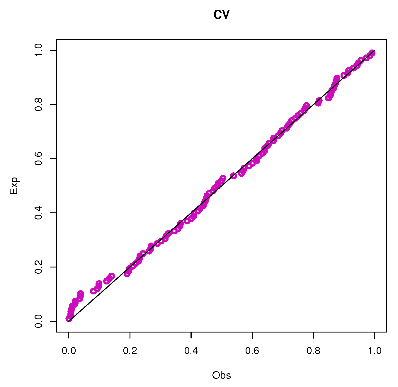 Symmetry 15 00714 g018b