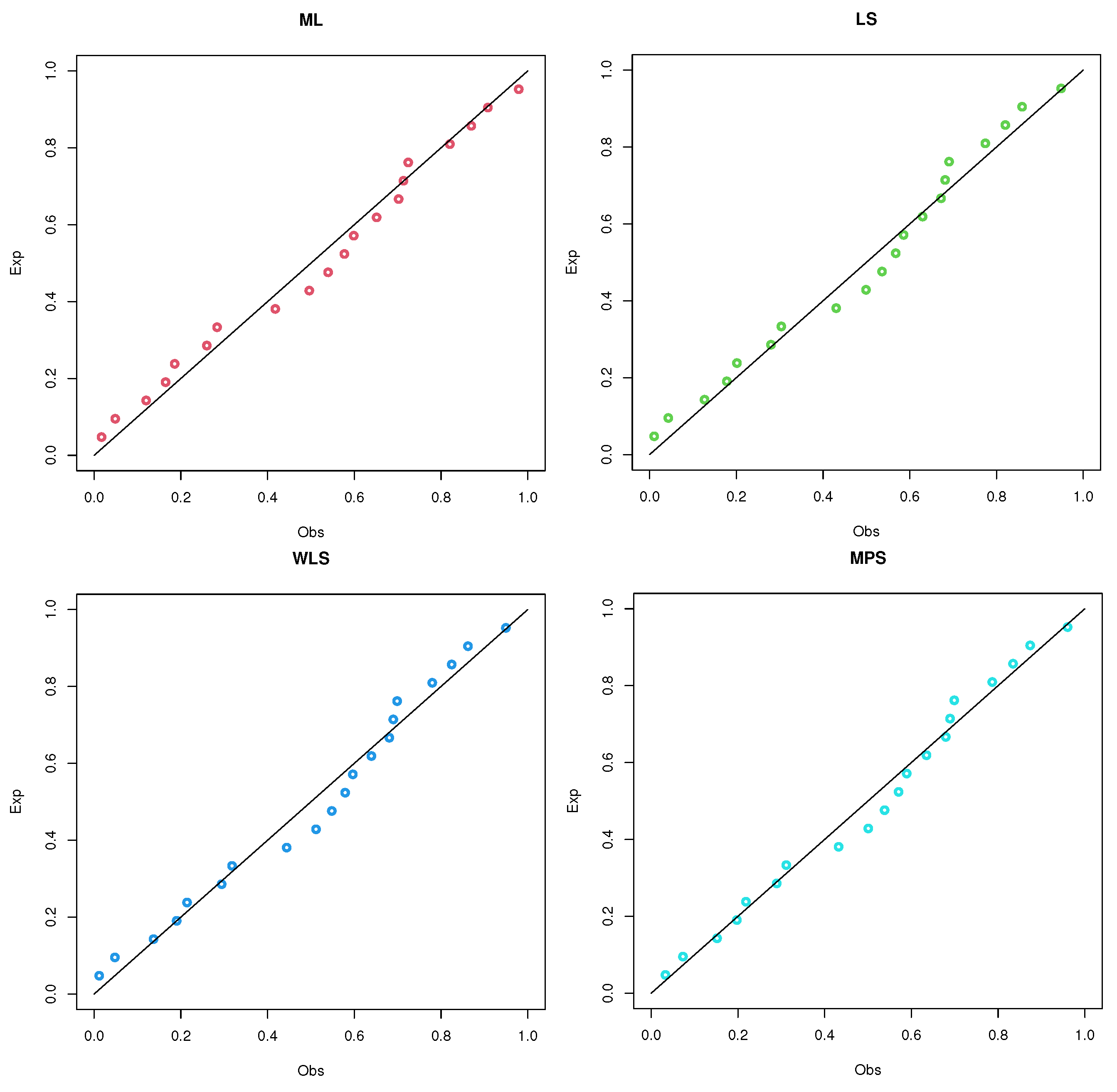 Symmetry 15 00714 g020a