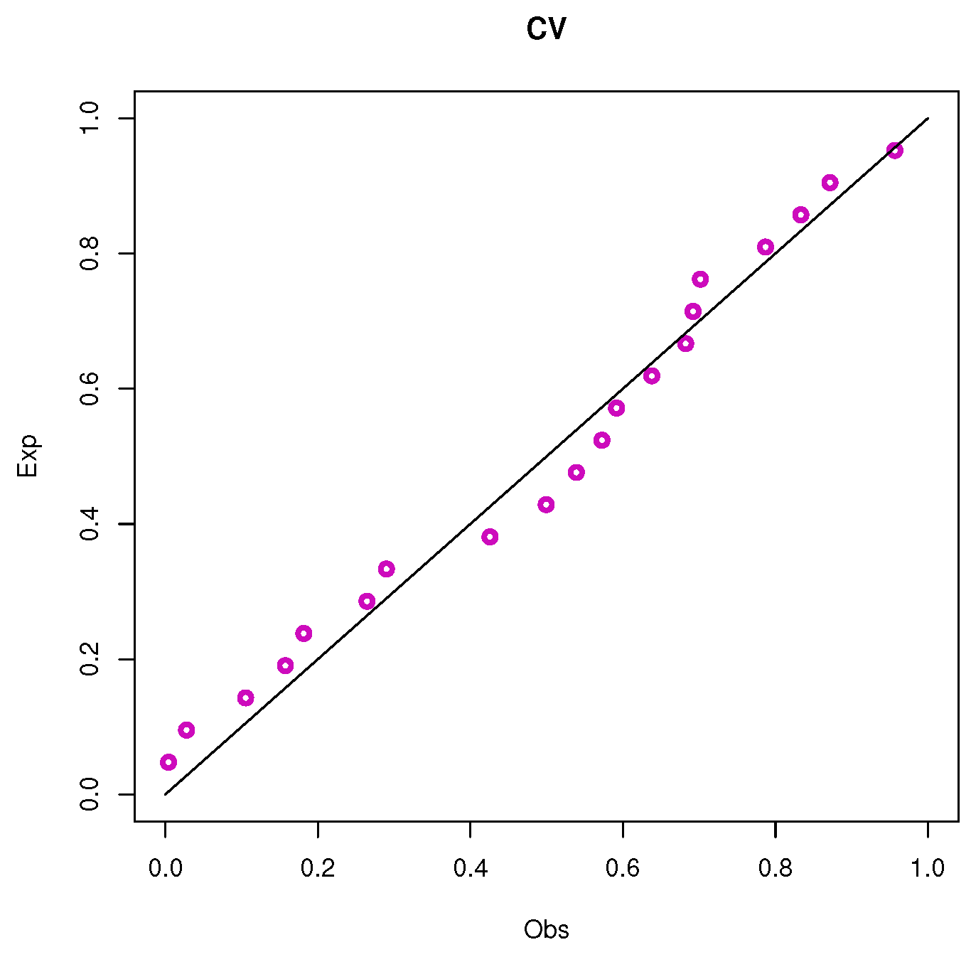 Symmetry 15 00714 g020b