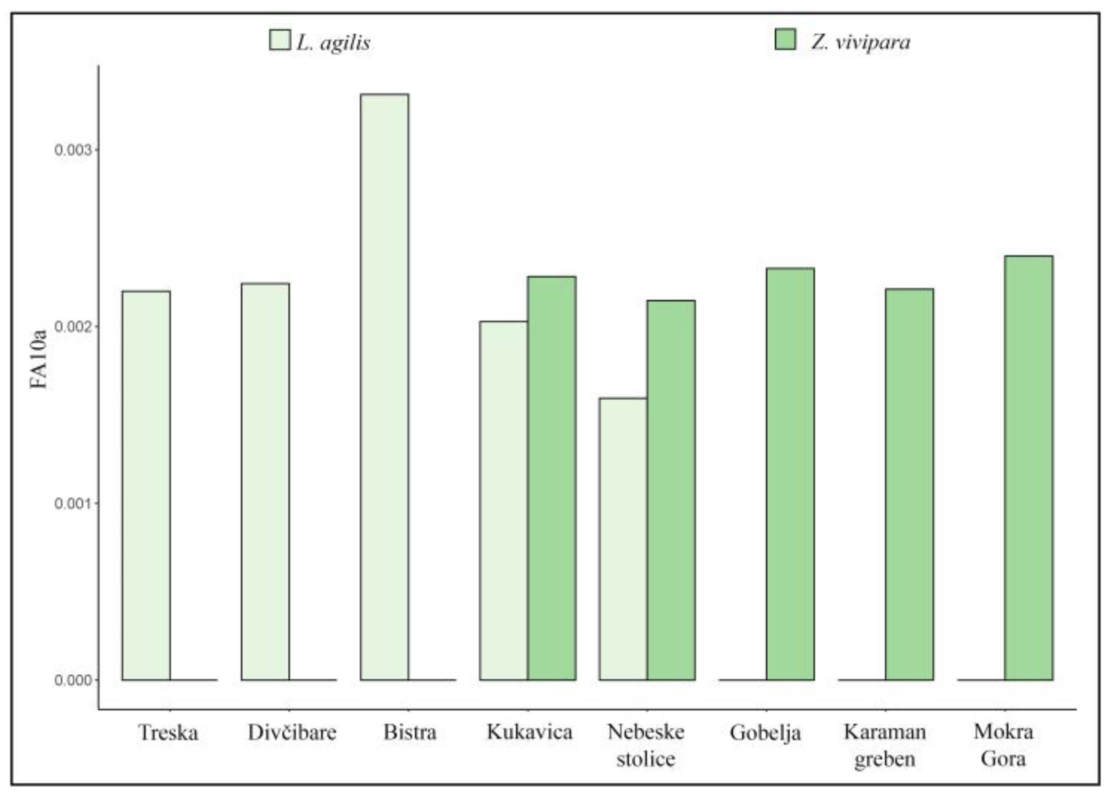 Symmetry 15 00721 g003