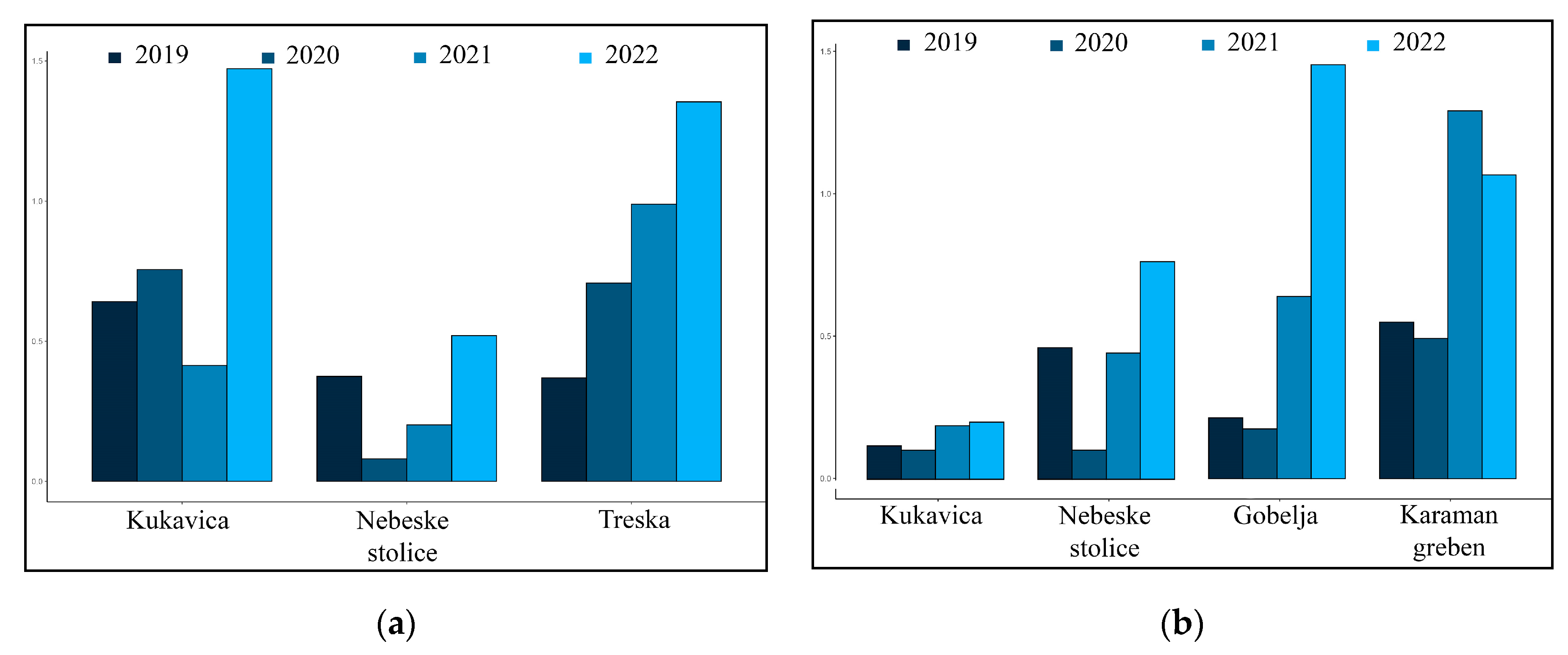 Symmetry 15 00721 g004