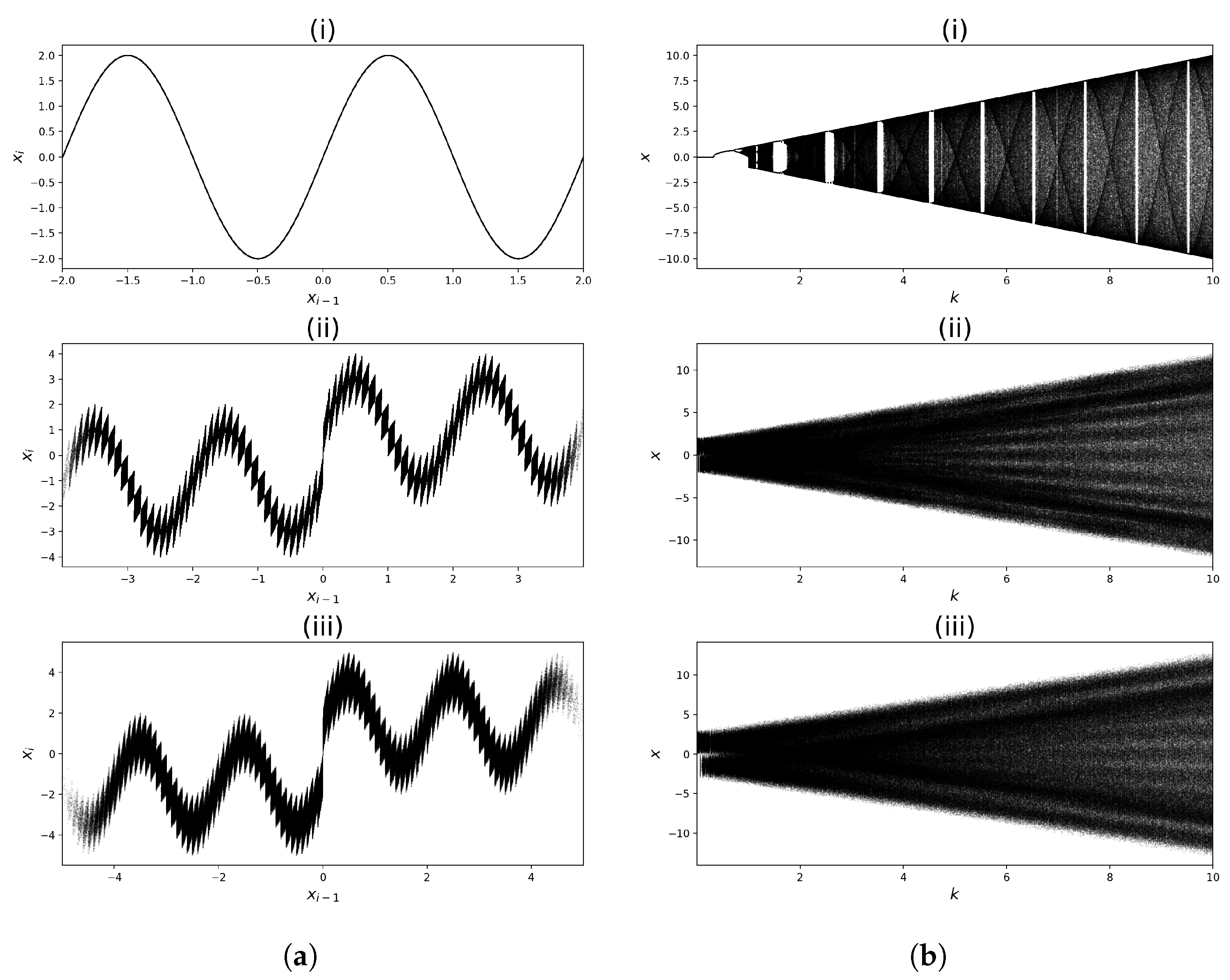 Symmetry 15 00726 g003