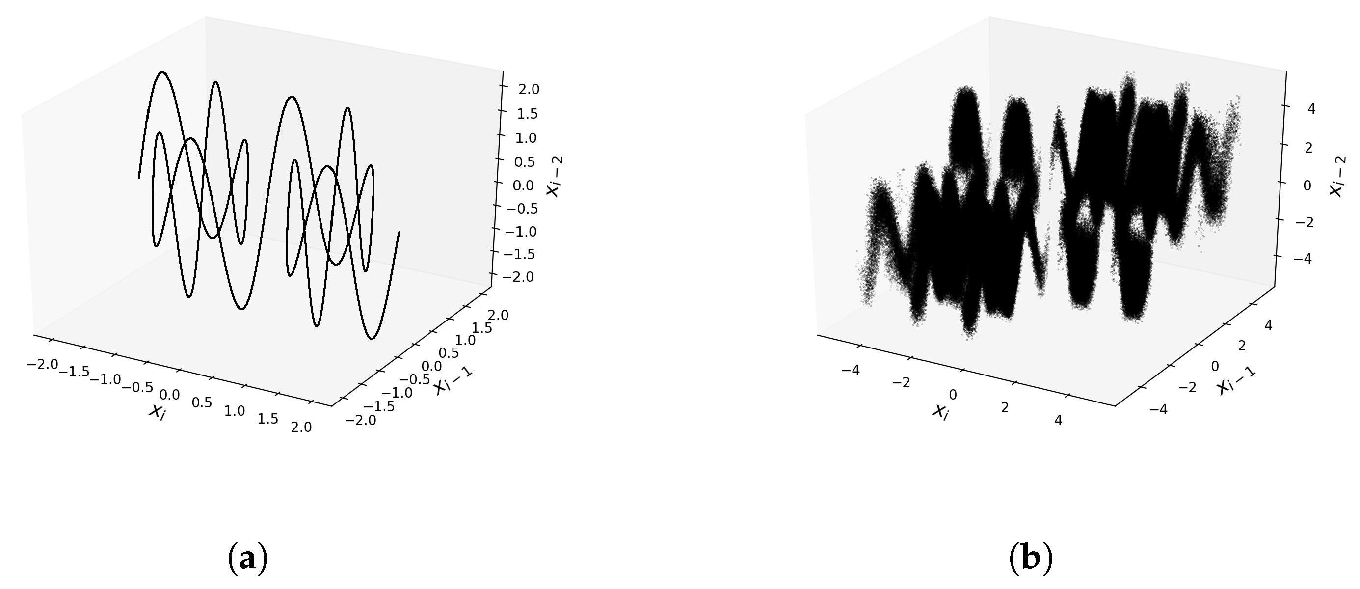 Symmetry 15 00726 g004