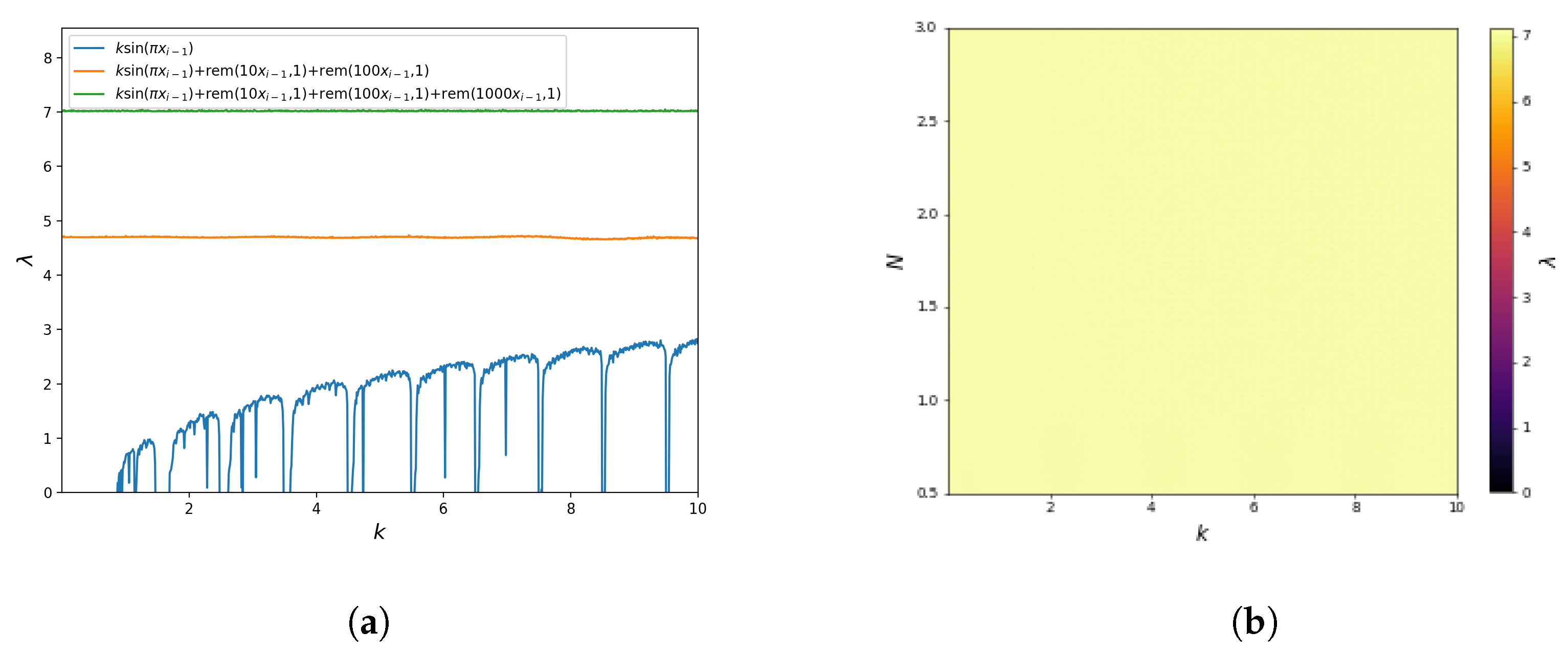 Symmetry 15 00726 g005